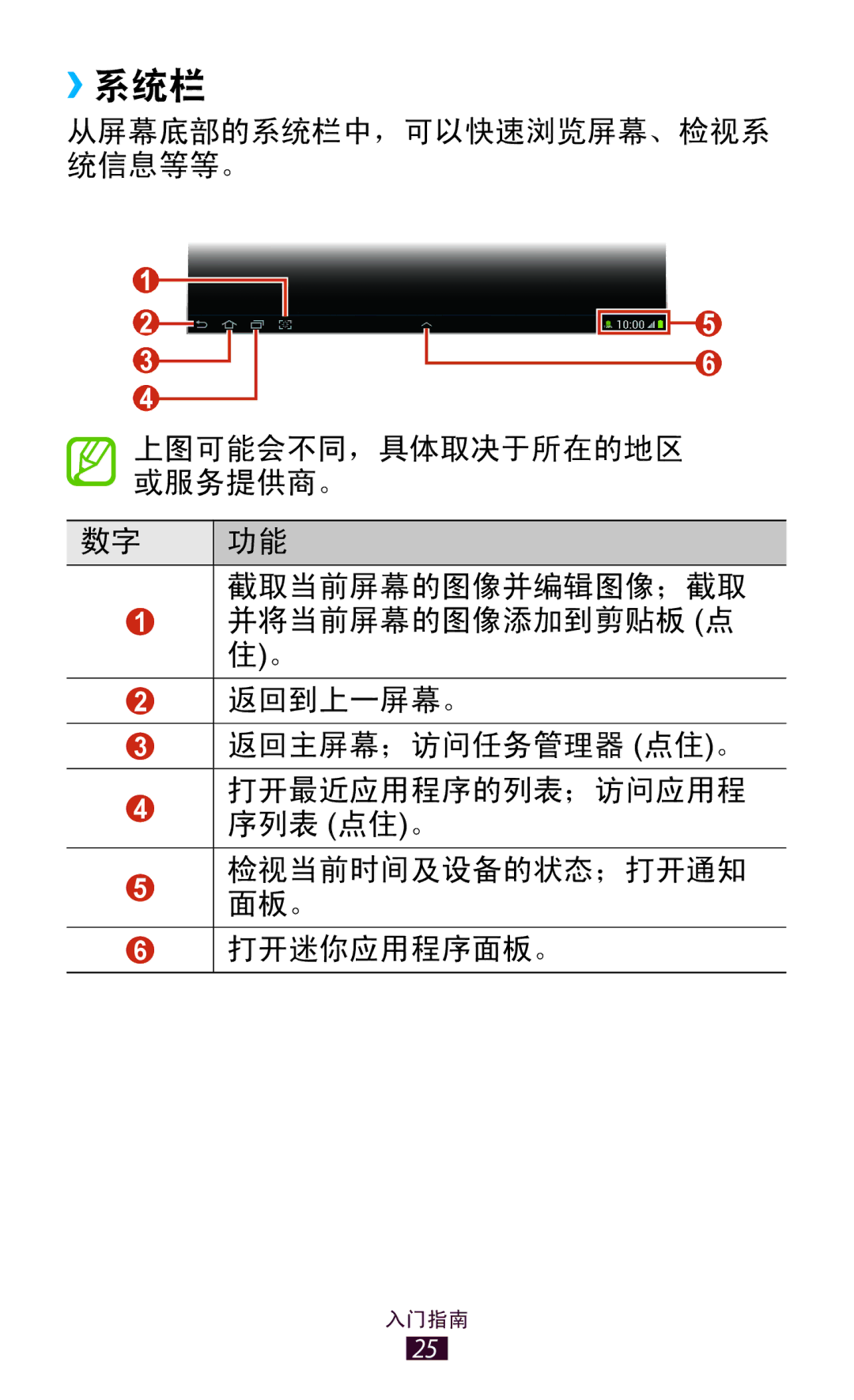 Samsung GT-P7300UWAXXV, GT-P7300UWAXEV, GT-P7300FKAXXV, GT-P7300FKAXEV manual ››系统栏 