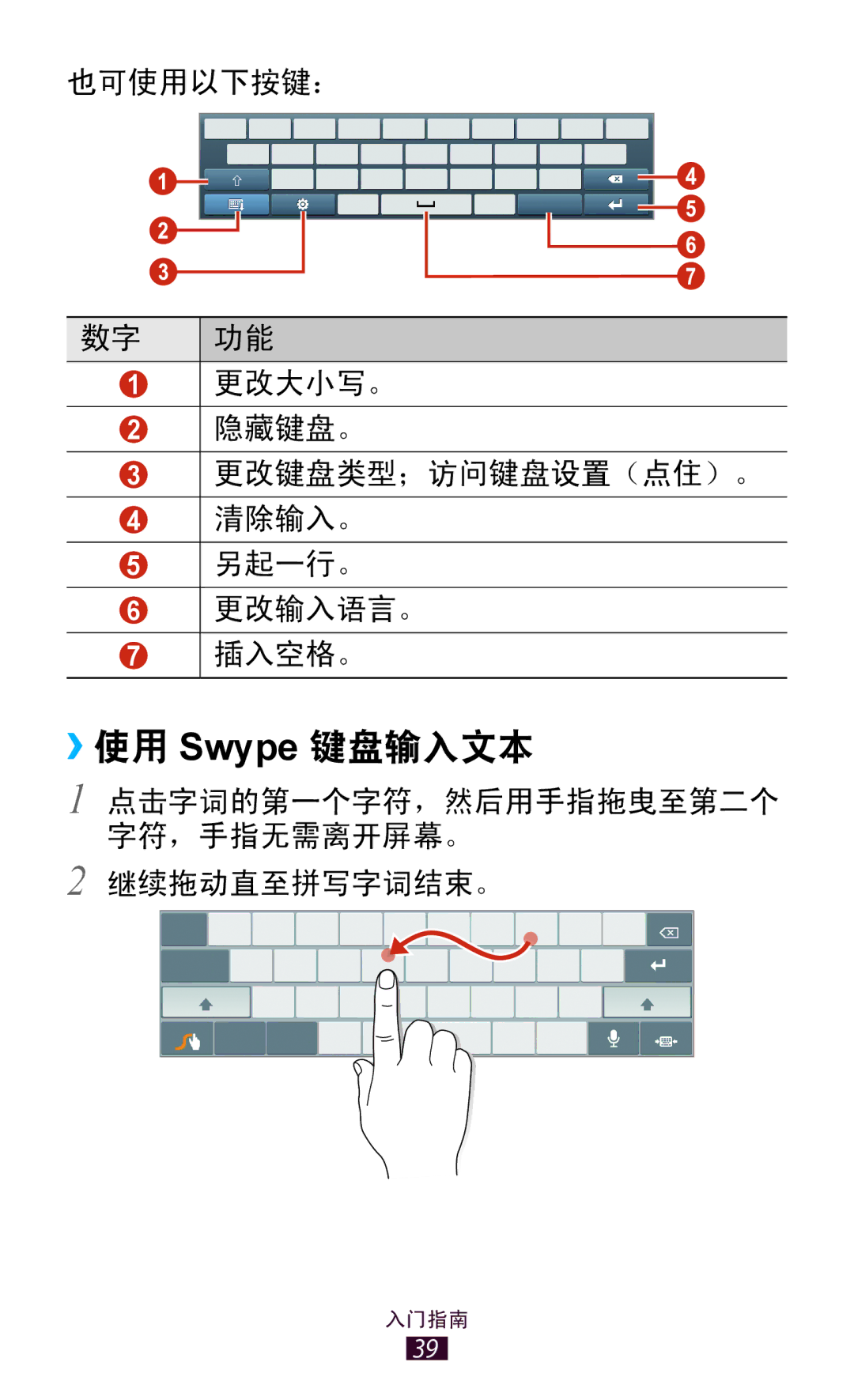 Samsung GT-P7300FKAXEV, GT-P7300UWAXEV, GT-P7300UWAXXV, GT-P7300FKAXXV manual ››使用 Swype 键盘输入文本 