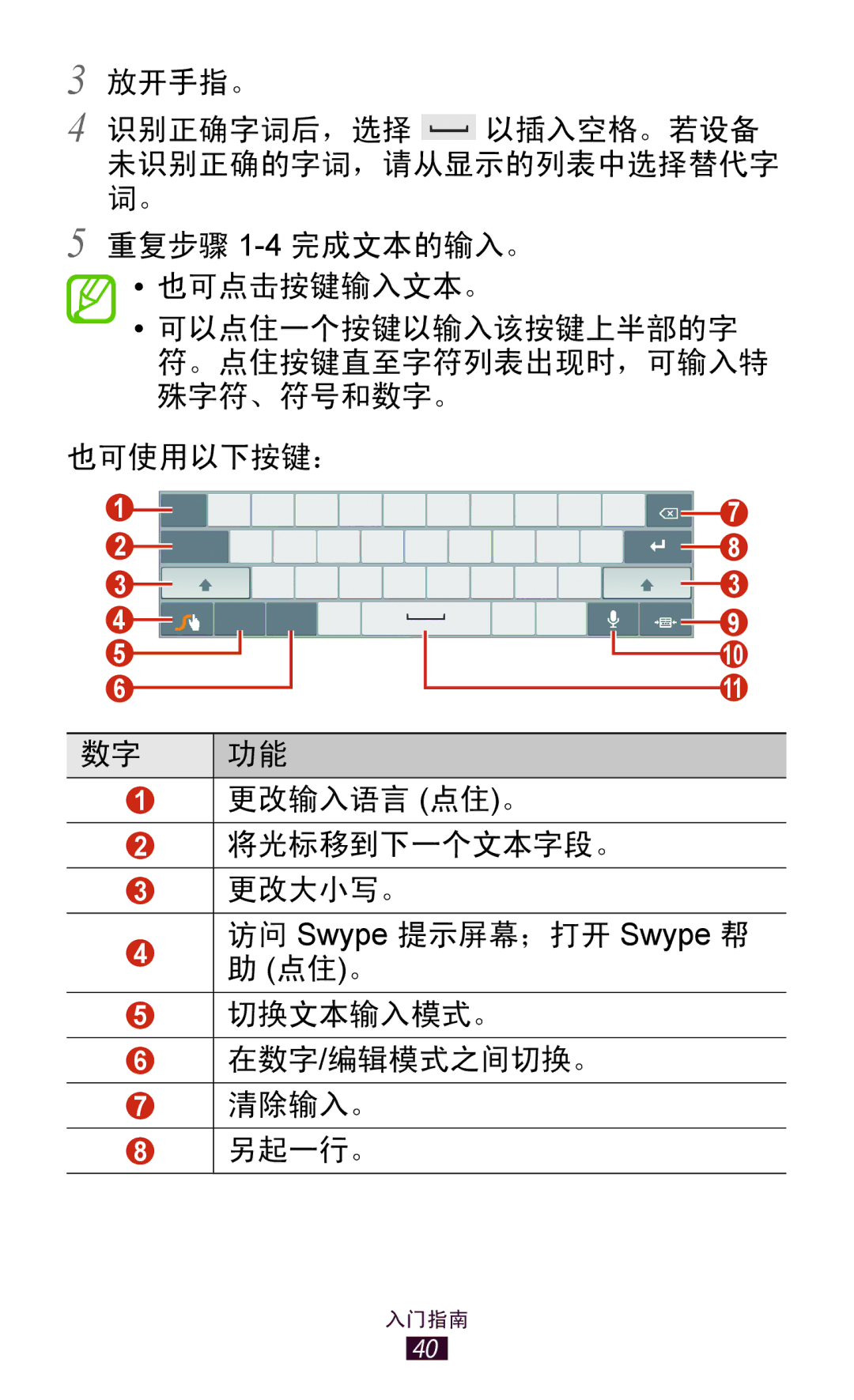 Samsung GT-P7300UWAXEV, GT-P7300UWAXXV, GT-P7300FKAXXV, GT-P7300FKAXEV manual 也可使用以下按键： 