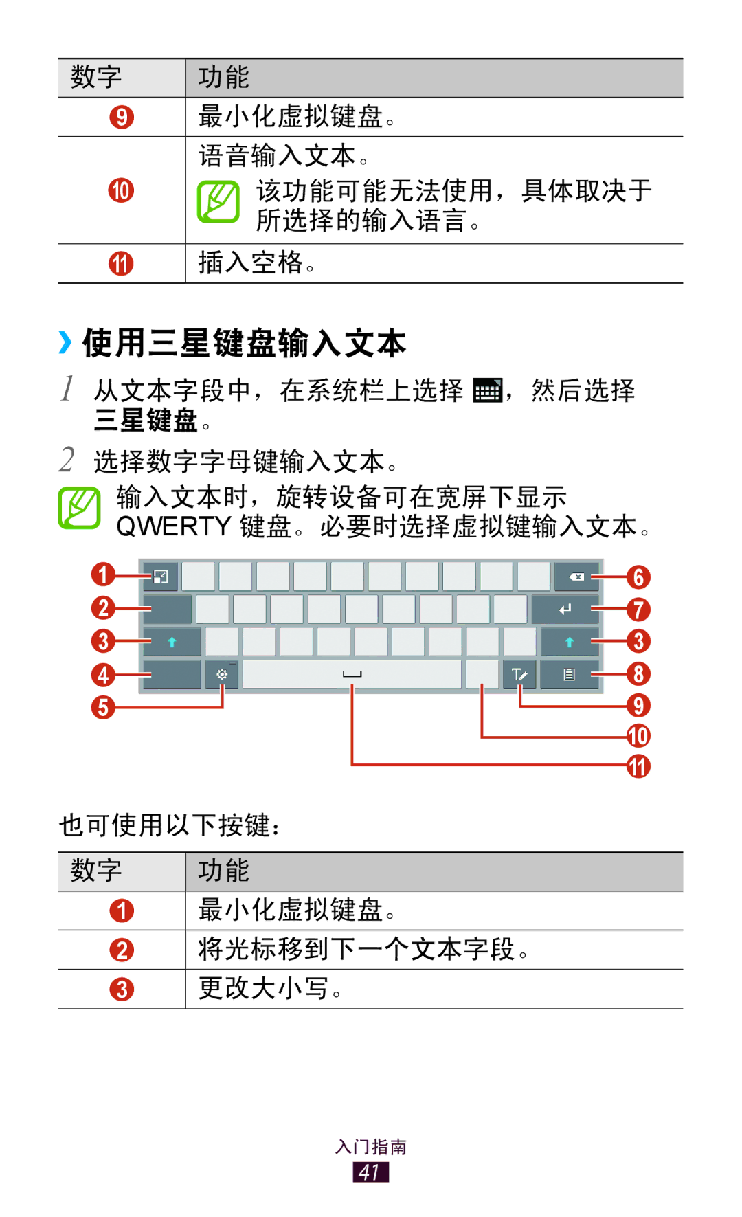 Samsung GT-P7300UWAXXV, GT-P7300UWAXEV, GT-P7300FKAXXV, GT-P7300FKAXEV manual ››使用三星键盘输入文本 