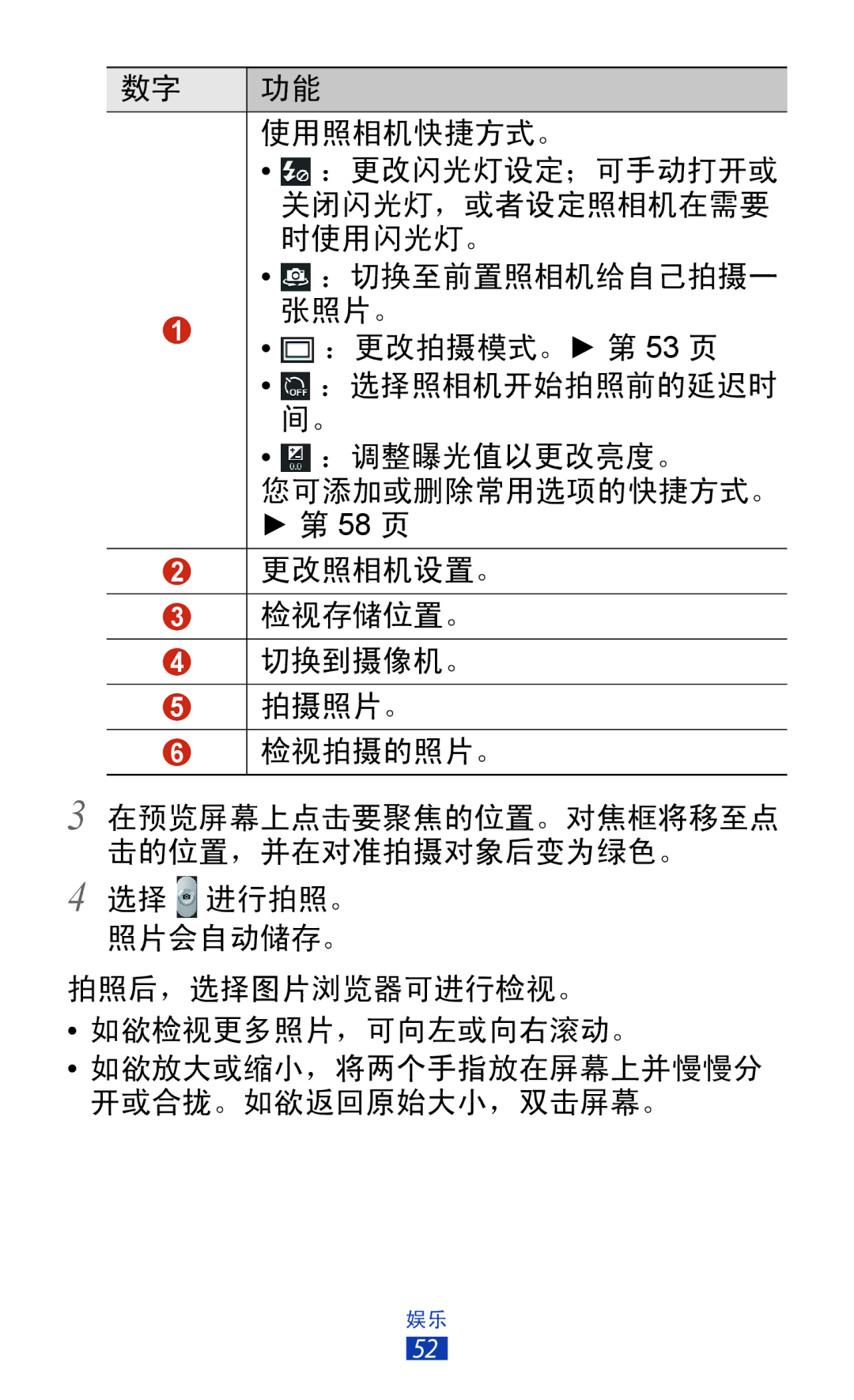 Samsung GT-P7300UWAXEV, GT-P7300UWAXXV, GT-P7300FKAXXV, GT-P7300FKAXEV manual 使用照相机快捷方式。 