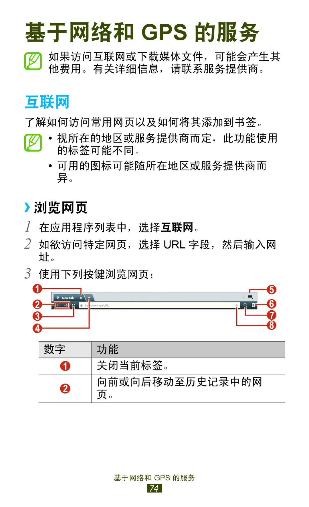 Samsung GT-P7300FKAXXV, GT-P7300UWAXEV, GT-P7300UWAXXV, GT-P7300FKAXEV manual 互联网, ››浏览网页 