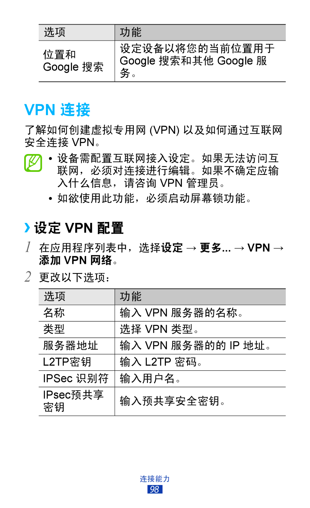 Samsung GT-P7300FKAXXV, GT-P7300UWAXEV, GT-P7300UWAXXV, GT-P7300FKAXEV manual Vpn 连接, ››设定 Vpn 配置 