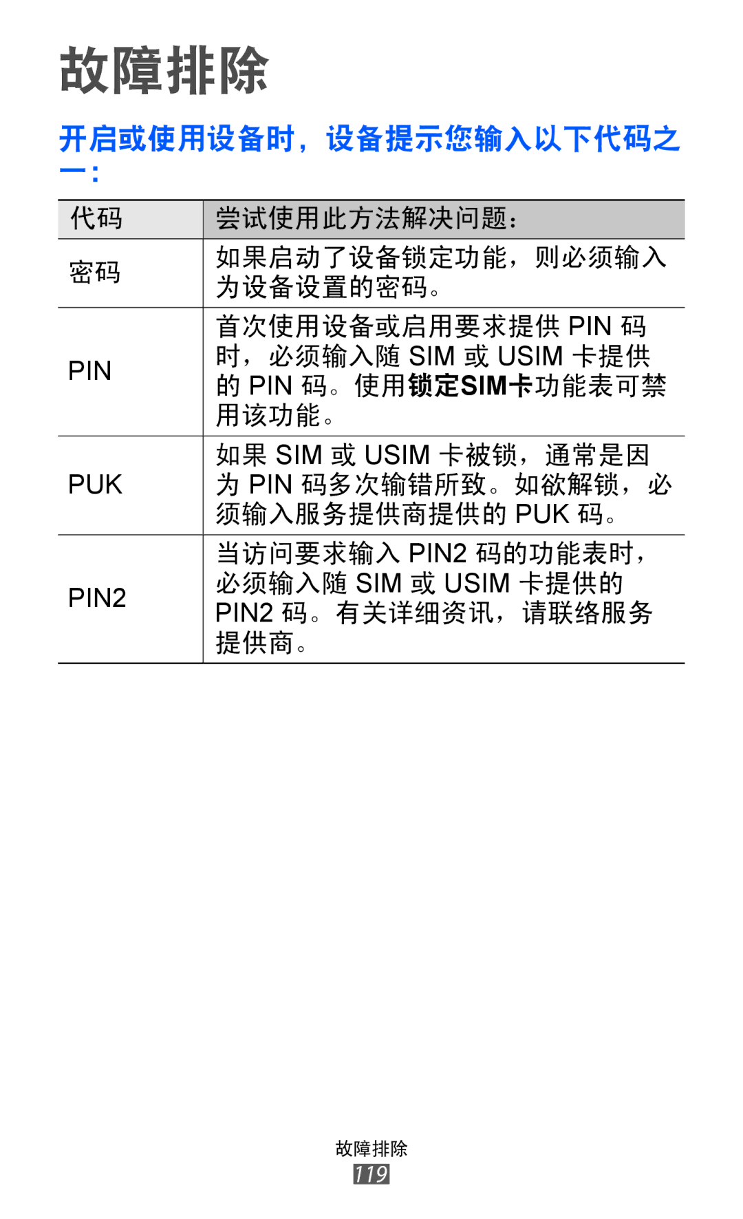 Samsung GT-P7300FKAXEV, GT-P7300UWAXEV, GT-P7300UWAXXV, GT-P7300FKAXXV manual 故障排除 