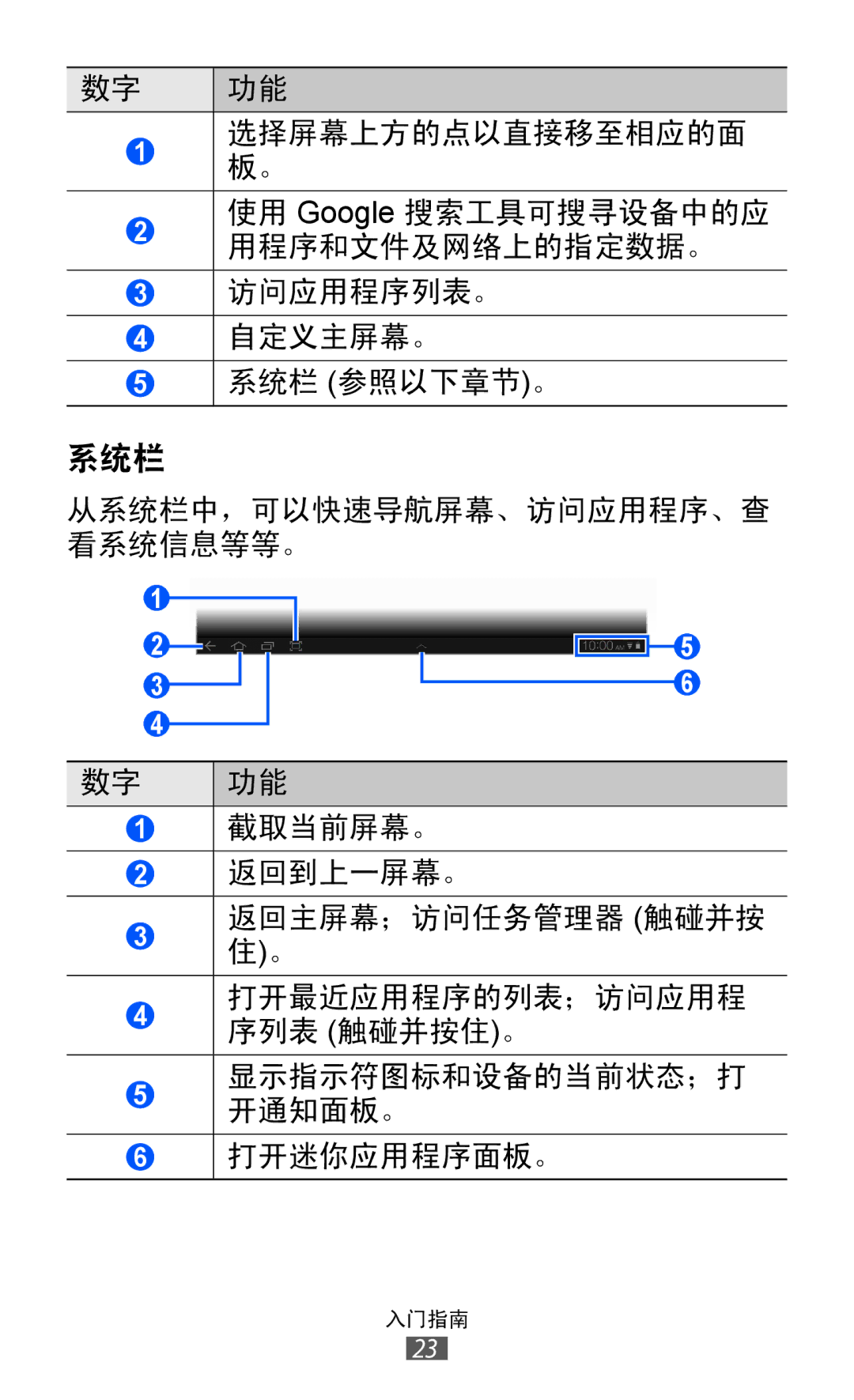 Samsung GT-P7300FKAXEV, GT-P7300UWAXEV, GT-P7300UWAXXV, GT-P7300FKAXXV manual 系统栏 