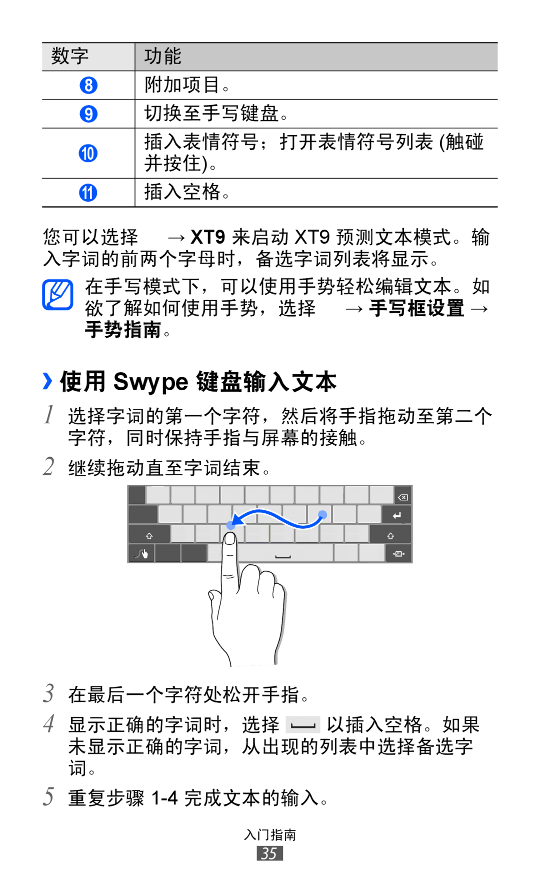 Samsung GT-P7300FKAXEV, GT-P7300UWAXEV, GT-P7300UWAXXV, GT-P7300FKAXXV manual ››使用 Swype 键盘输入文本 