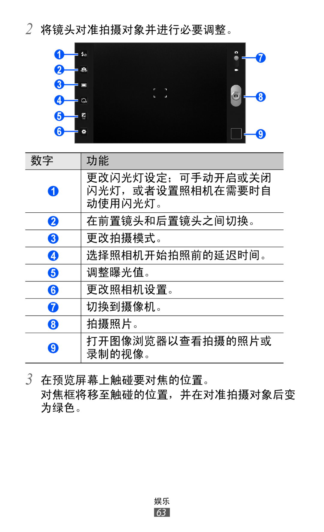 Samsung GT-P7300FKAXEV, GT-P7300UWAXEV, GT-P7300UWAXXV, GT-P7300FKAXXV manual 