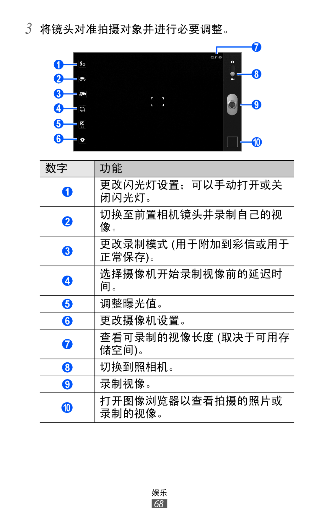 Samsung GT-P7300UWAXEV, GT-P7300UWAXXV, GT-P7300FKAXXV, GT-P7300FKAXEV manual 