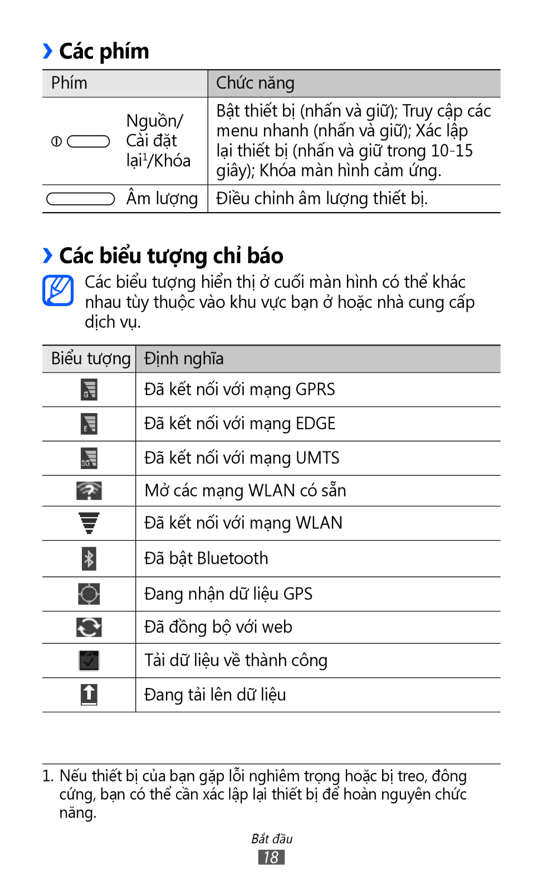 Samsung GT-P7300FKAXXV, GT-P7300UWAXEV, GT-P7300UWAXXV, GT-P7300FKAXEV manual Các phím, ››Các biểu tượng chỉ báo 