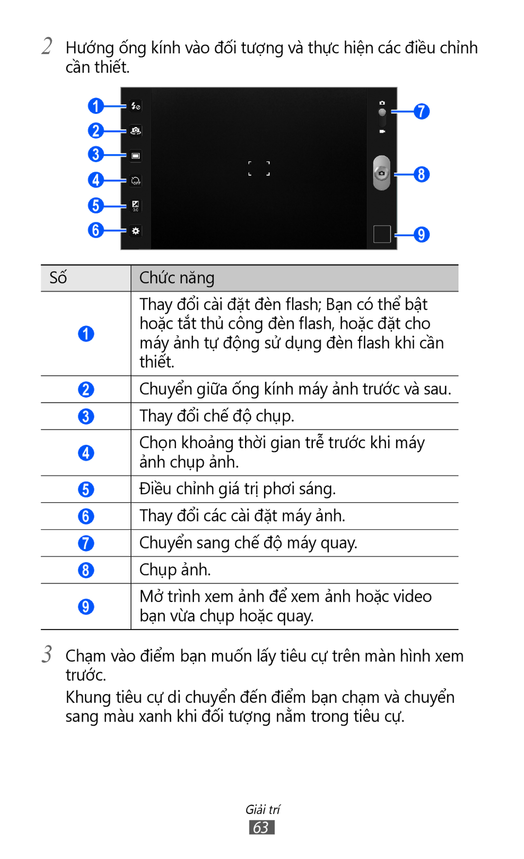 Samsung GT-P7300FKAXEV, GT-P7300UWAXEV, GT-P7300UWAXXV, GT-P7300FKAXXV manual Giải trí 