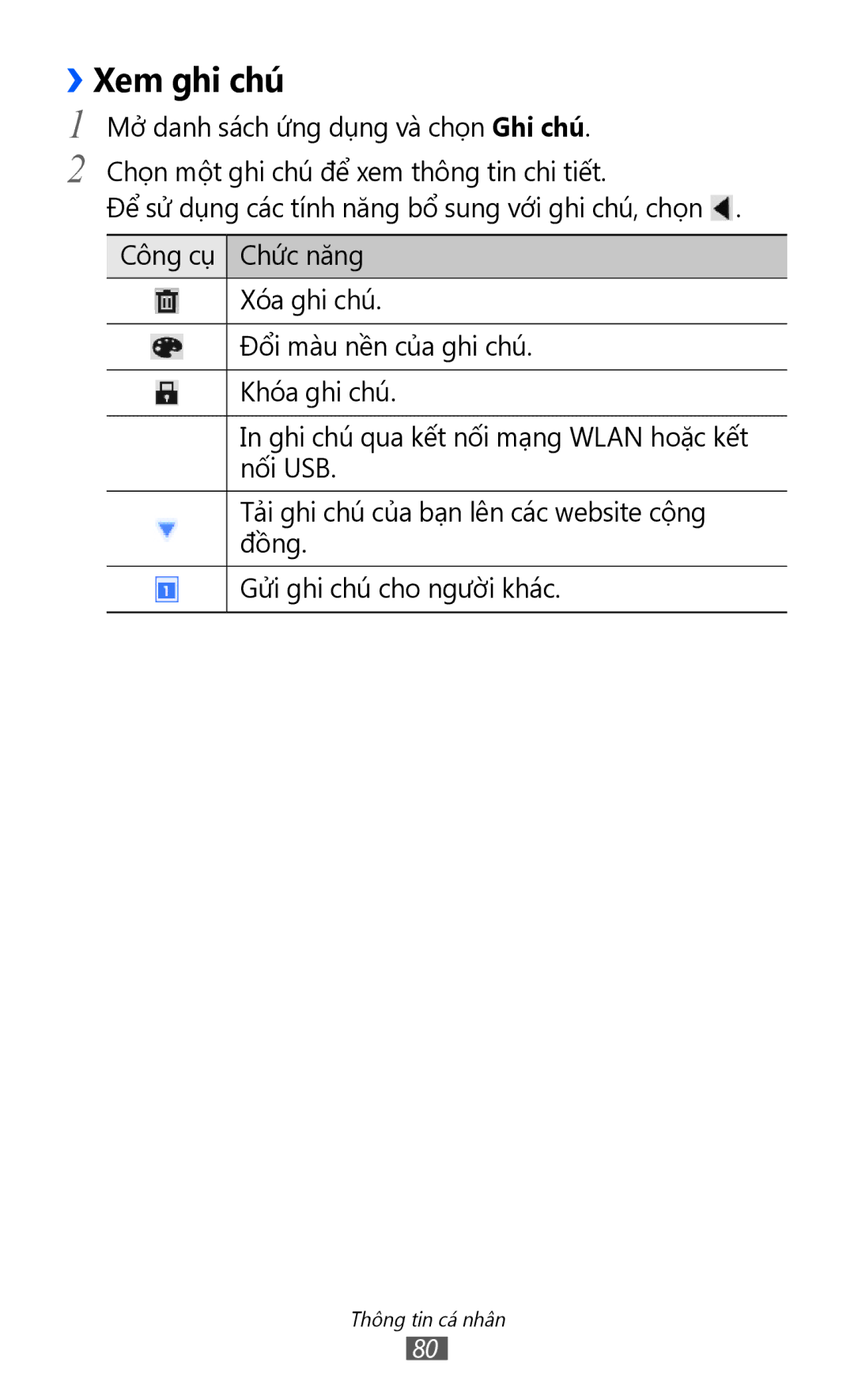 Samsung GT-P7300UWAXEV, GT-P7300UWAXXV, GT-P7300FKAXXV, GT-P7300FKAXEV manual ››Xem ghi chú 