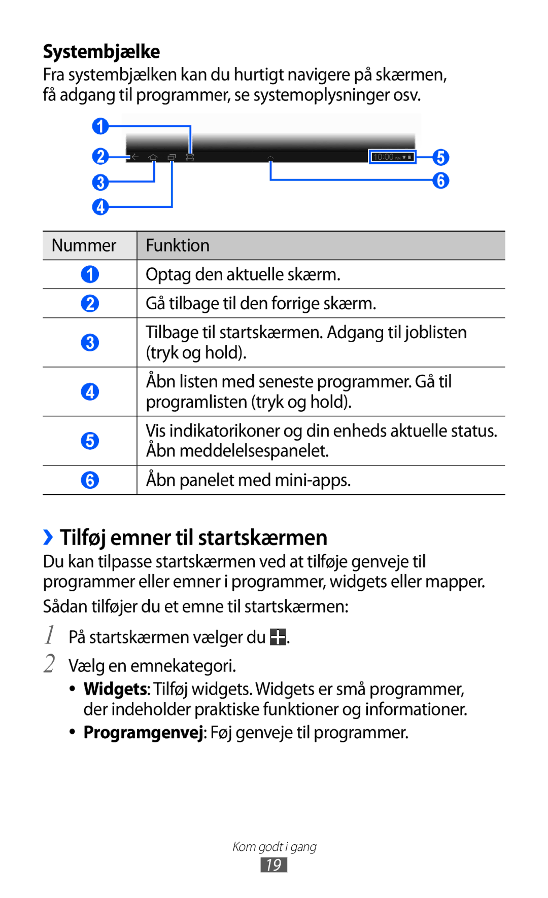 Samsung GT-P7310UWANEE, GT-P7310FKANEE manual ››Tilføj emner til startskærmen, Programgenvej Føj genveje til programmer 