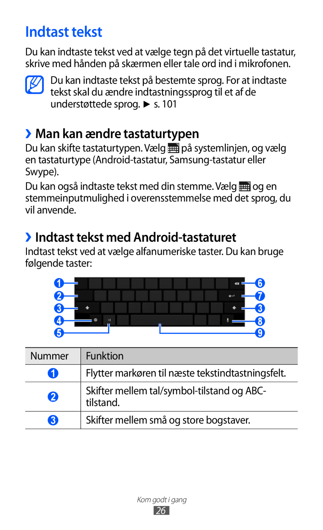 Samsung GT-P7310UWENEE, GT-P7310FKANEE manual ››Man kan ændre tastaturtypen, ››Indtast tekst med Android-tastaturet 