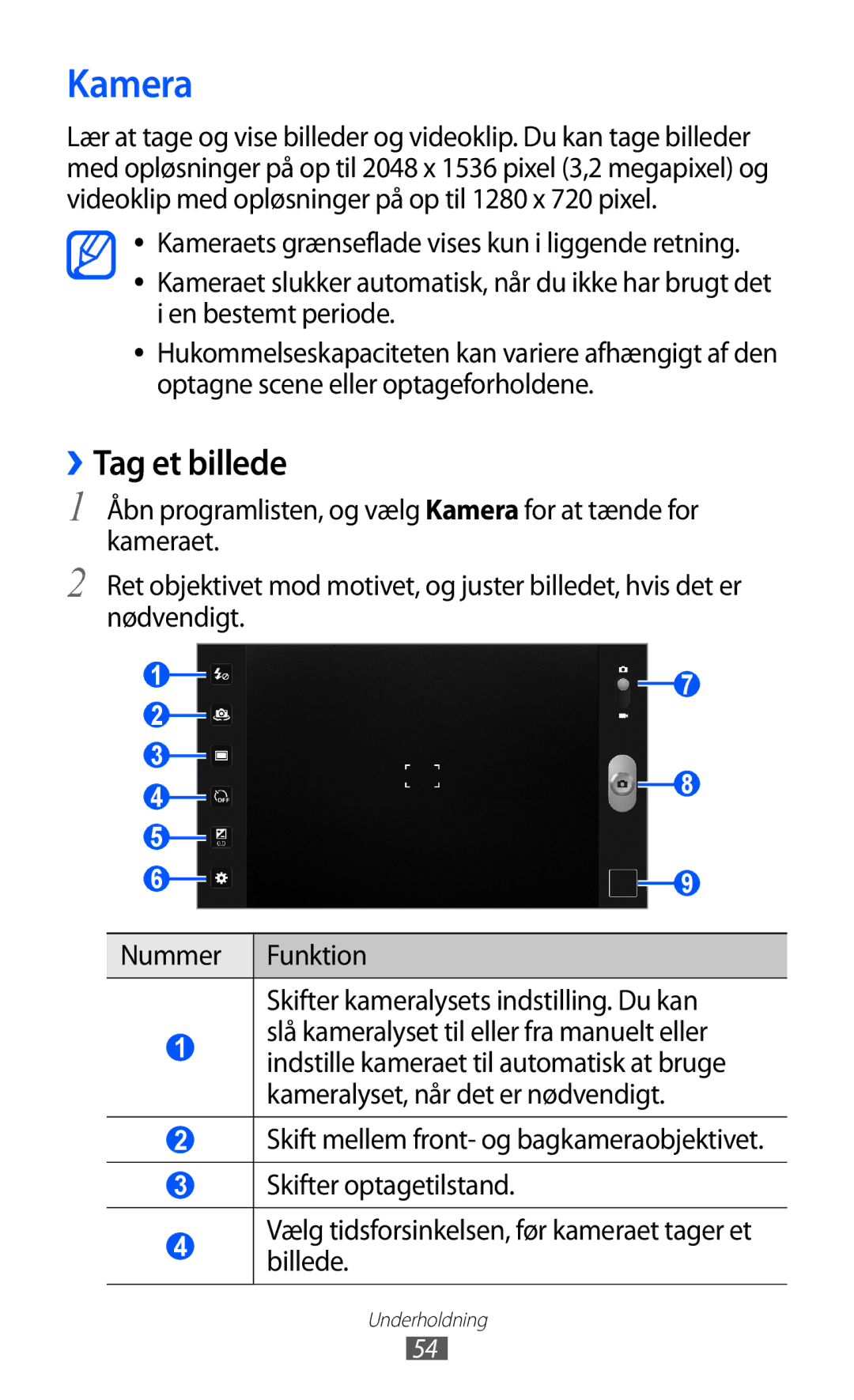 Samsung GT-P7310UWENEE, GT-P7310FKANEE, GT-P7310FKENEE, GT-P7310UWANEE manual Kamera, ››Tag et billede 