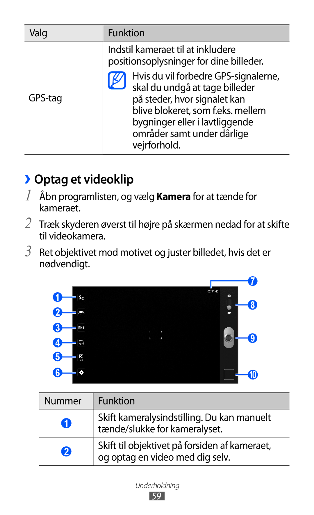 Samsung GT-P7310UWANEE, GT-P7310FKANEE, GT-P7310FKENEE, GT-P7310UWENEE manual ››Optag et videoklip 