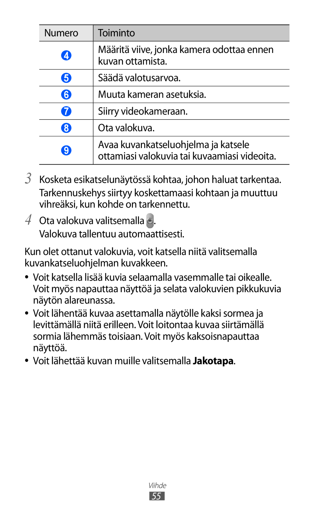 Samsung GT-P7310UWANEE, GT-P7310FKANEE, GT-P7310FKENEE manual Kosketa esikatselunäytössä kohtaa, johon haluat tarkentaa 