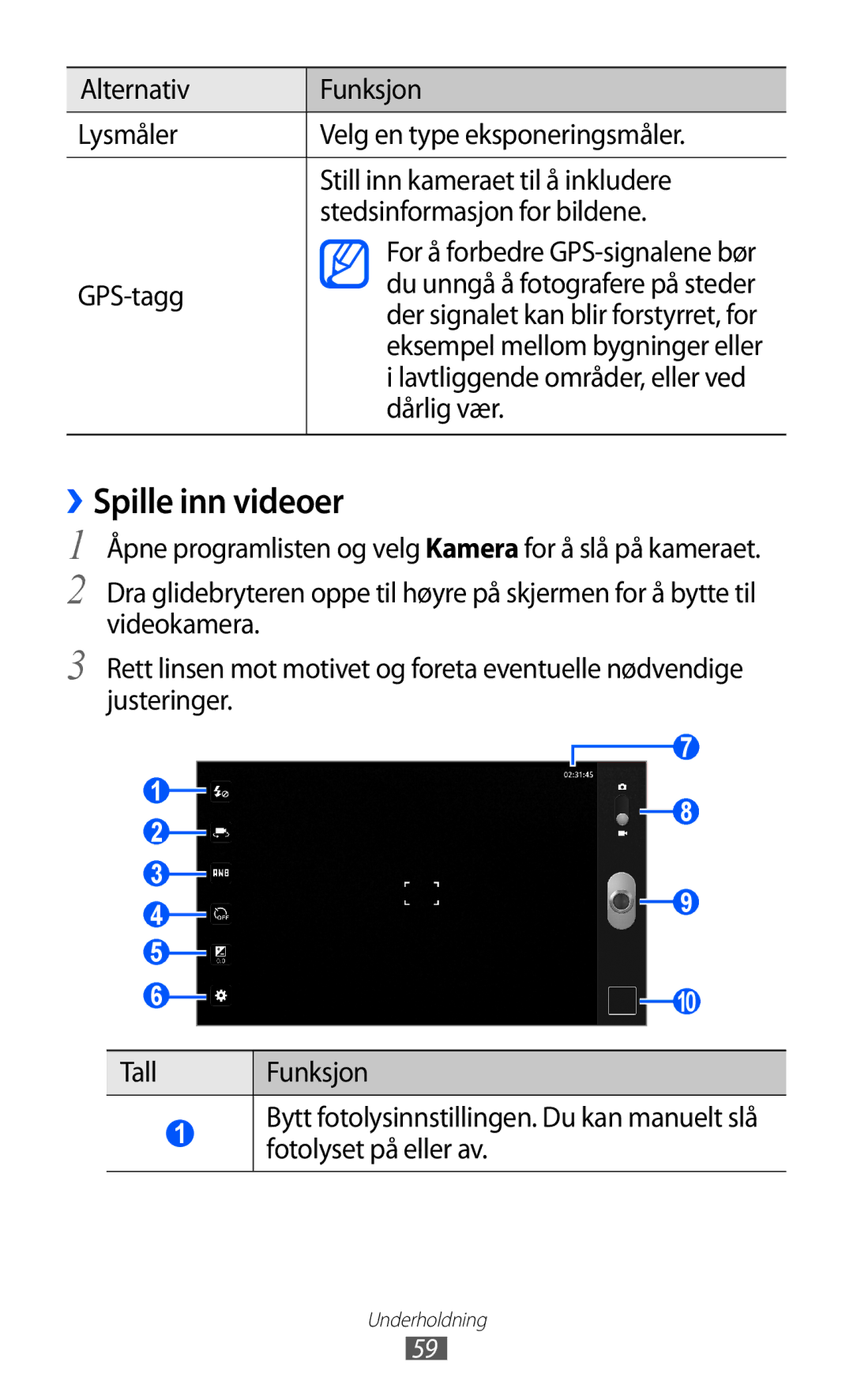 Samsung GT-P7310UWANEE, GT-P7310FKANEE, GT-P7310FKENEE, GT-P7310UWENEE manual ››Spille inn videoer, GPS-tagg, Dårlig vær 