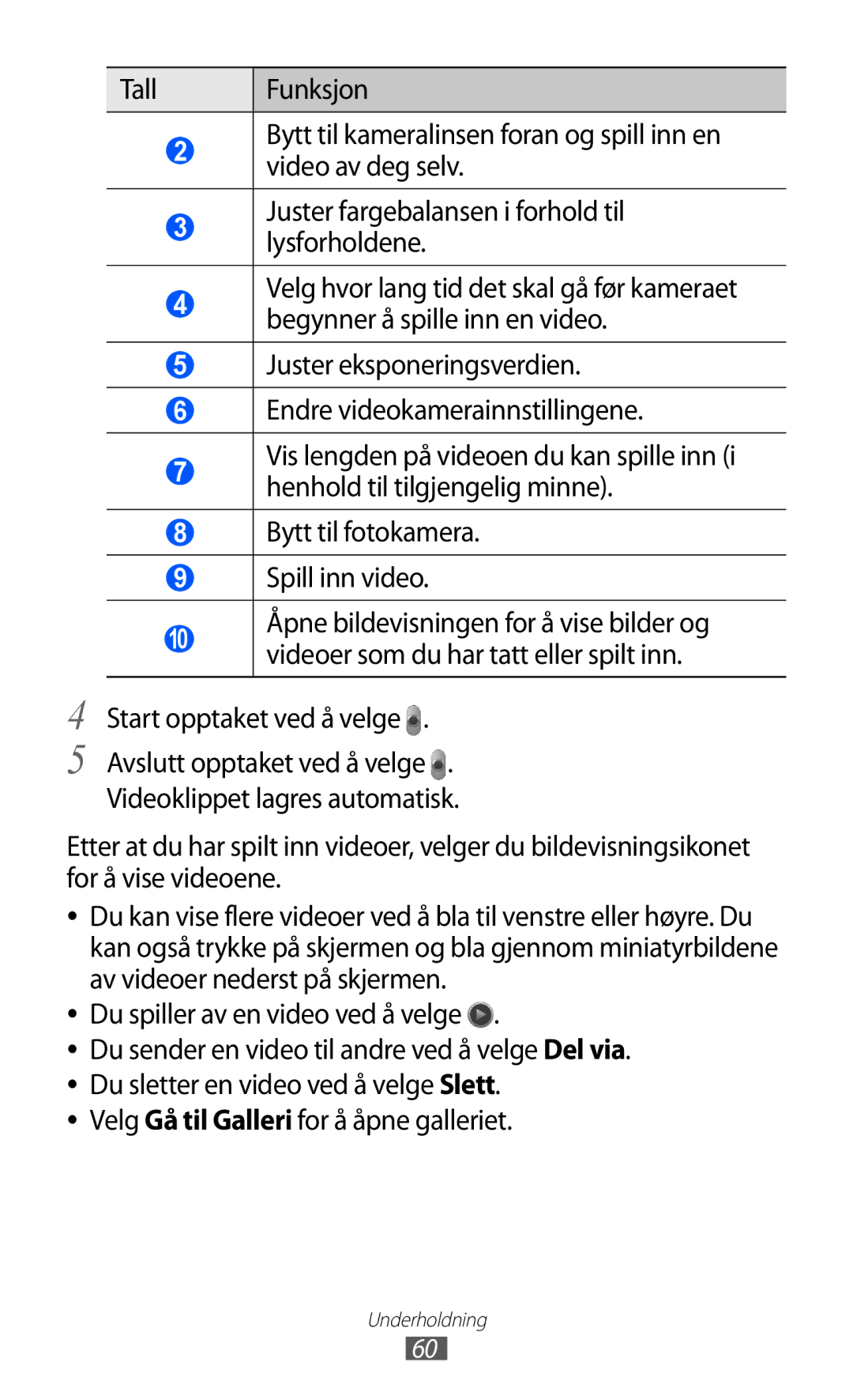 Samsung GT-P7310FKANEE, GT-P7310FKENEE, GT-P7310UWENEE manual Start opptaket ved å velge, Du spiller av en video ved å velge 
