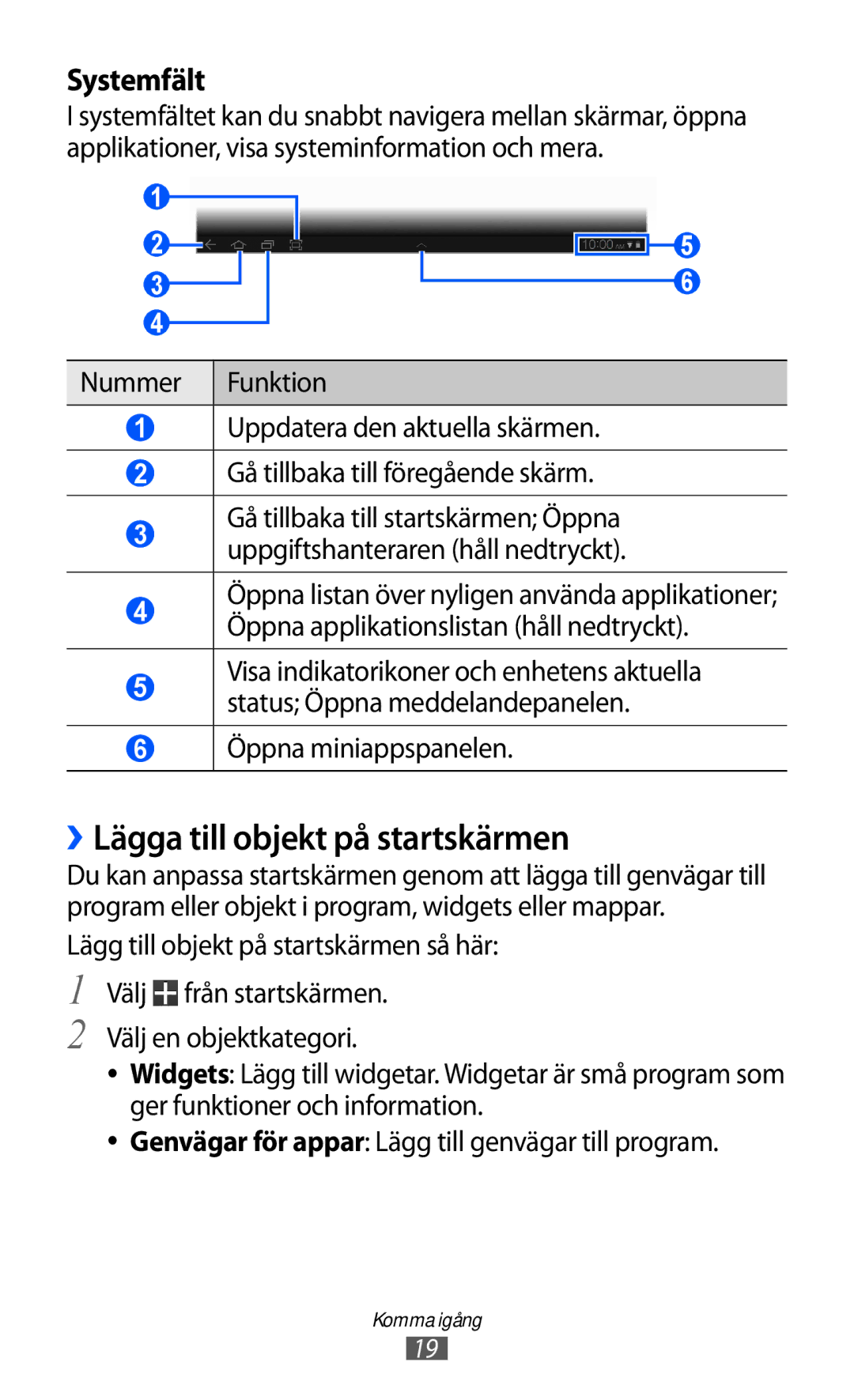 Samsung GT-P7310UWANEE, GT-P7310FKANEE, GT-P7310FKENEE manual ››Lägga till objekt på startskärmen, Öppna miniappspanelen 