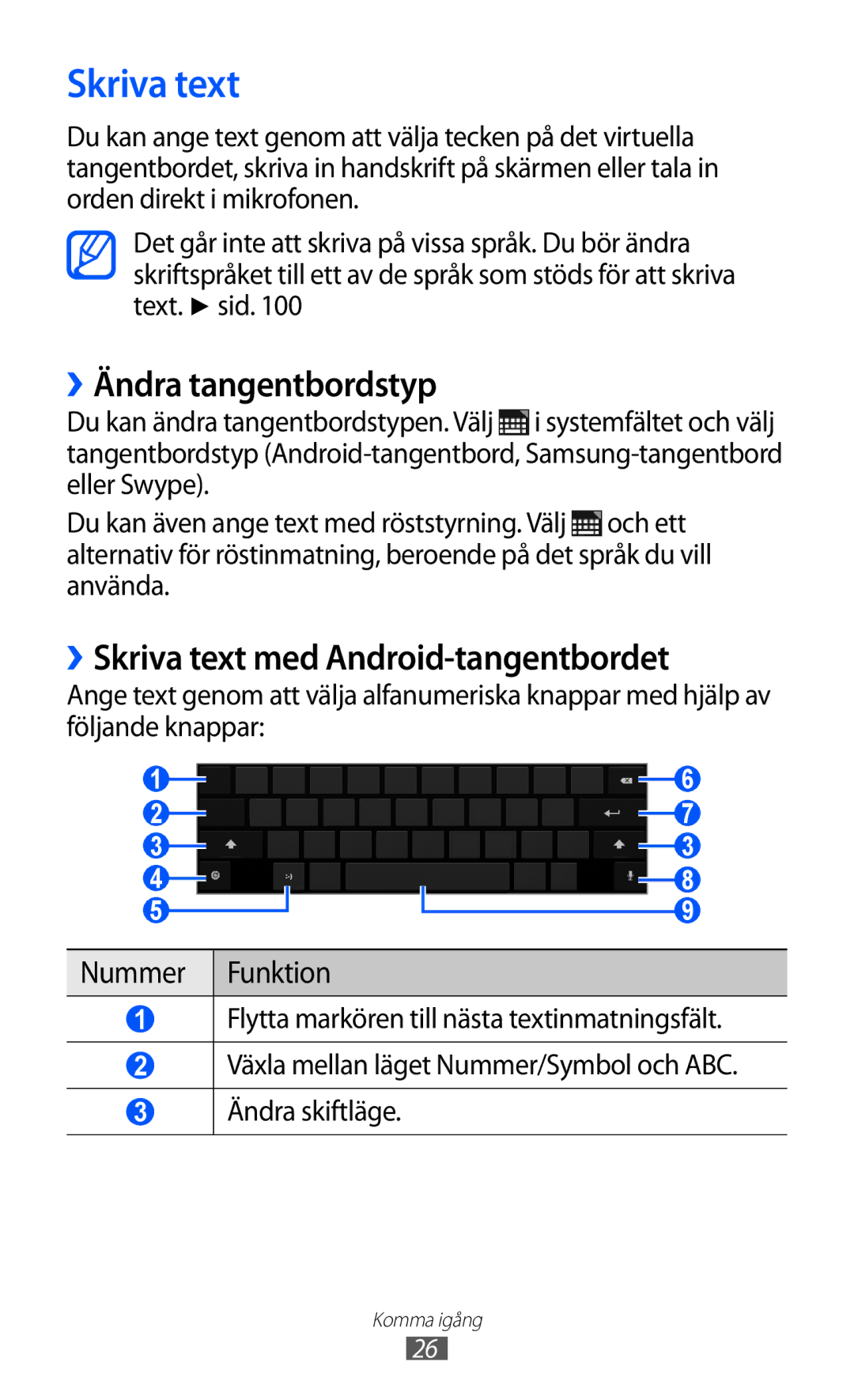 Samsung GT-P7310UWENEE, GT-P7310FKANEE, GT-P7310FKENEE ››Ändra tangentbordstyp, ››Skriva text med Android-tangentbordet 