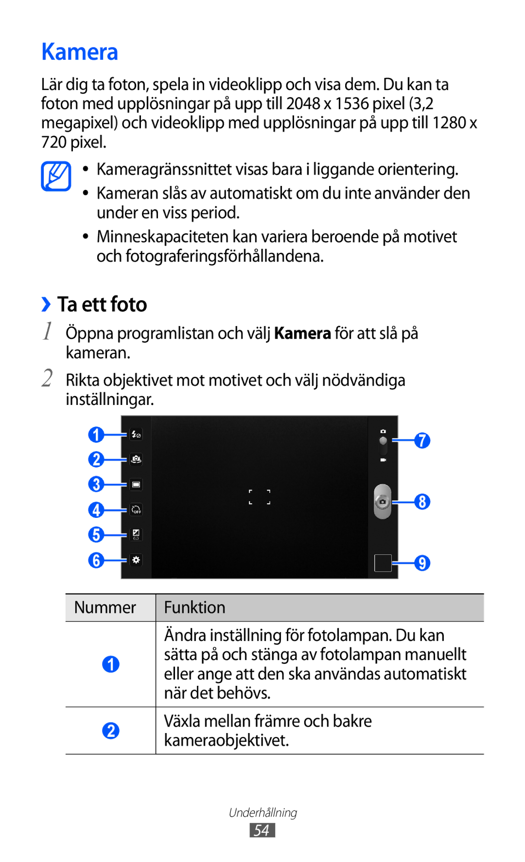 Samsung GT-P7310UWENEE, GT-P7310FKANEE, GT-P7310FKENEE, GT-P7310UWANEE manual Kamera, ››Ta ett foto 