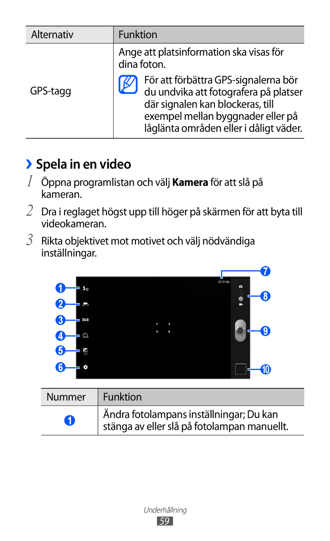 Samsung GT-P7310UWANEE ››Spela in en video, Alternativ Funktion, Dina foton, GPS-tagg, Där signalen kan blockeras, till 