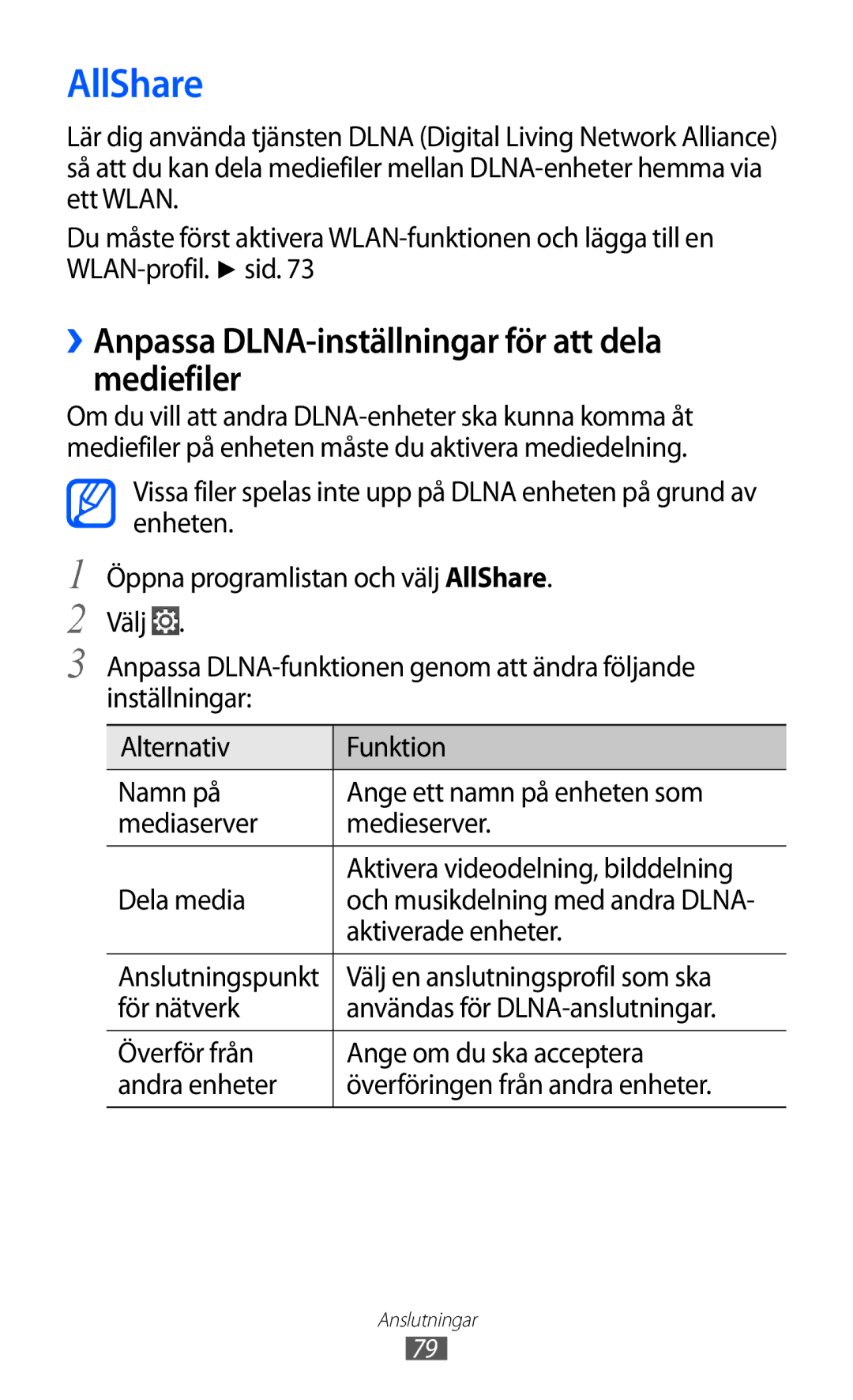 Samsung GT-P7310UWANEE, GT-P7310FKANEE AllShare, ››Anpassa DLNA-inställningar för att dela mediefiler, Aktiverade enheter 