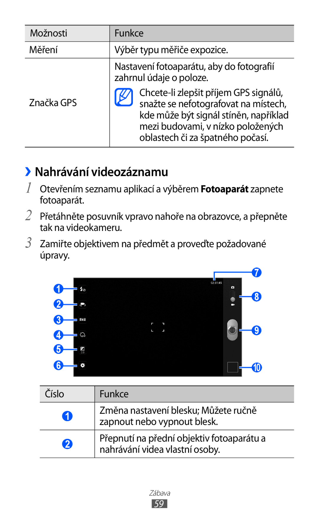 Samsung GT-P7310UWAO2C, GT-P7310FKAO2C, GT-P7310FKAROM manual ››Nahrávání videozáznamu, Oblastech či za špatného počasí 