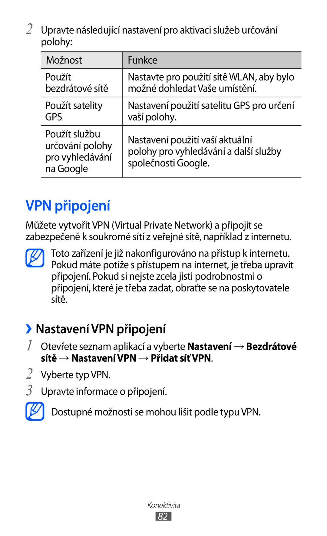 Samsung GT-P7310UWAXEZ, GT-P7310FKAO2C, GT-P7310FKAROM, GT-P7310FKAXEZ manual ››Nastavení VPN připojení, Vaší polohy 