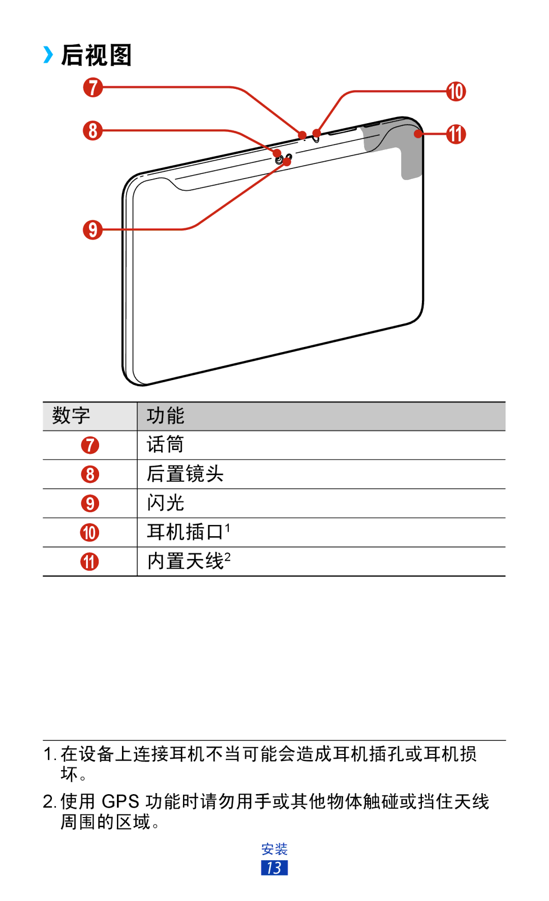 Samsung GT-P7310FKAXEV, GT-P7310FKAXXV, GT-P7310UWAXEV, GT-P7310UWAXXV manual ››后视图 