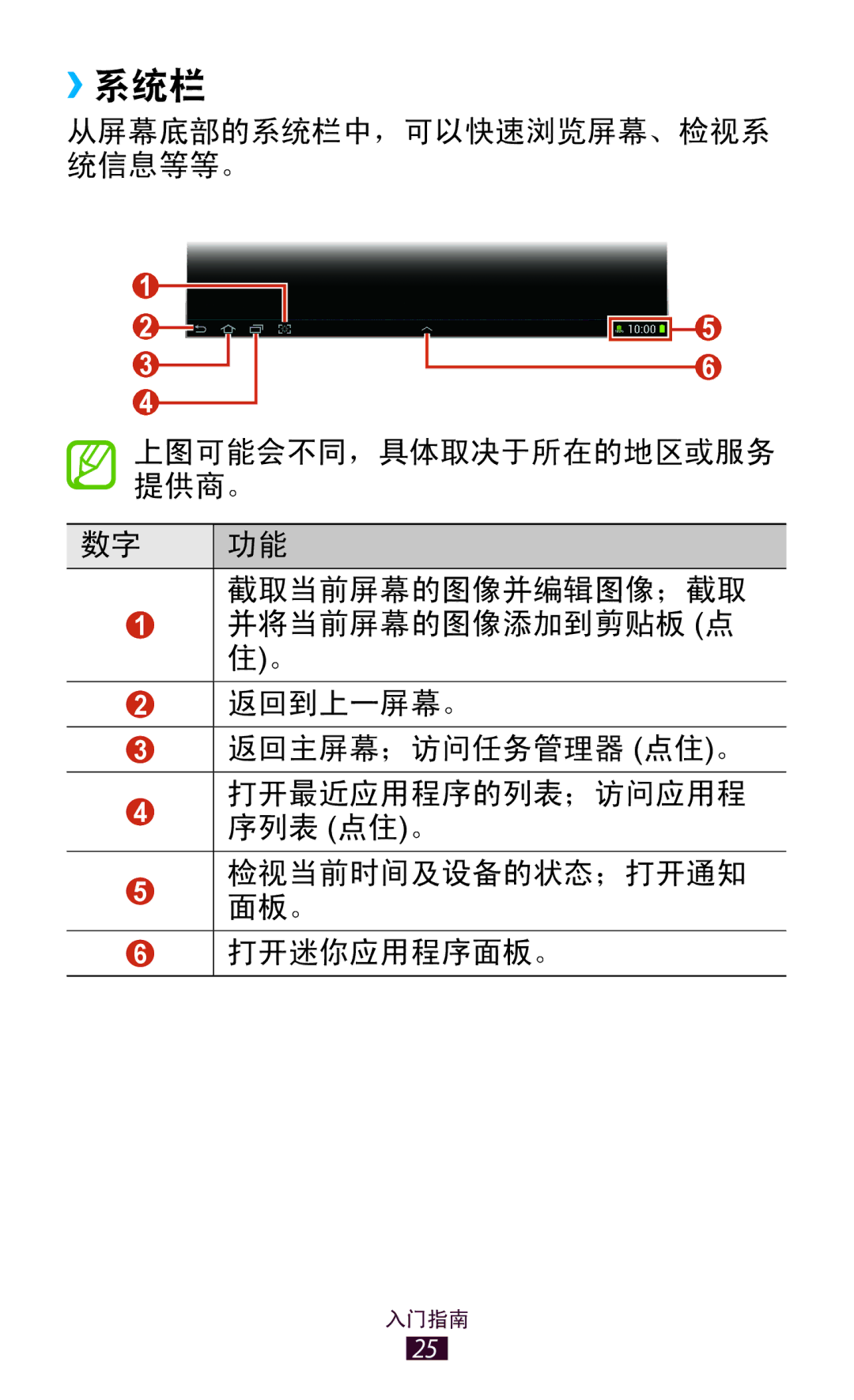 Samsung GT-P7310FKAXEV, GT-P7310FKAXXV, GT-P7310UWAXEV, GT-P7310UWAXXV manual ››系统栏 