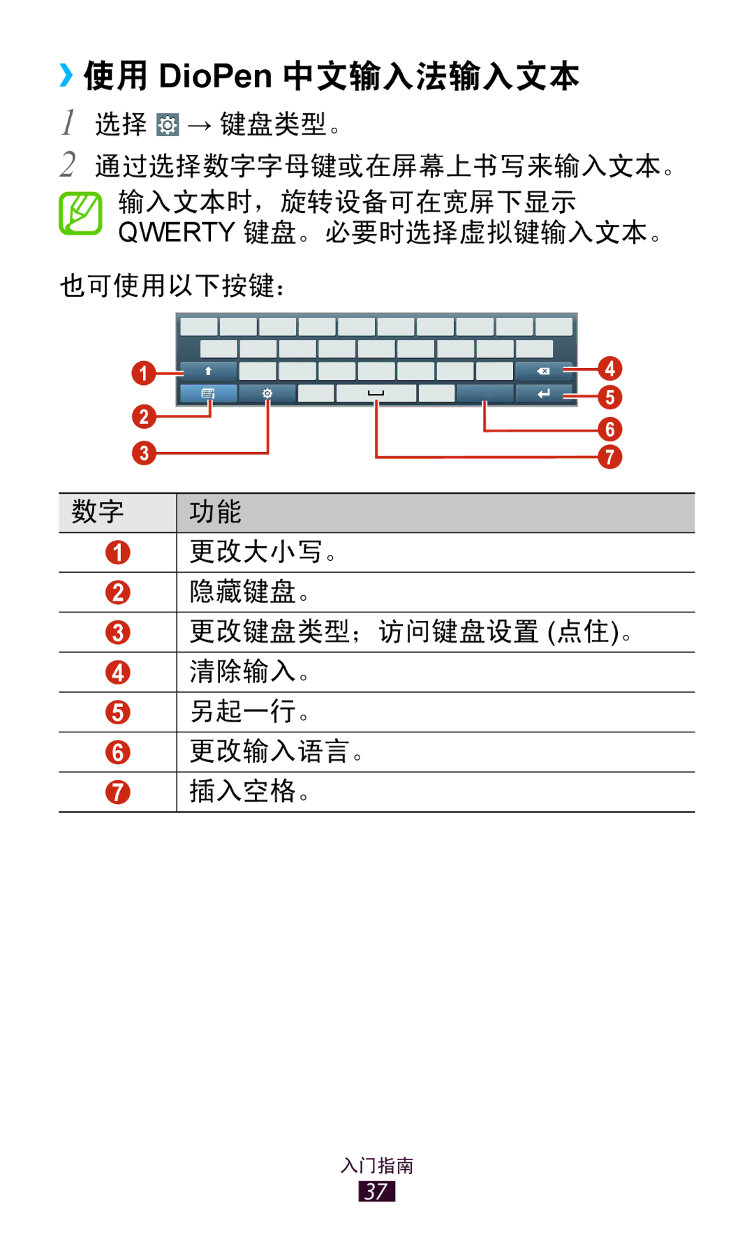 Samsung GT-P7310FKAXEV, GT-P7310FKAXXV, GT-P7310UWAXEV, GT-P7310UWAXXV manual ››使用 DioPen 中文输入法输入文本 