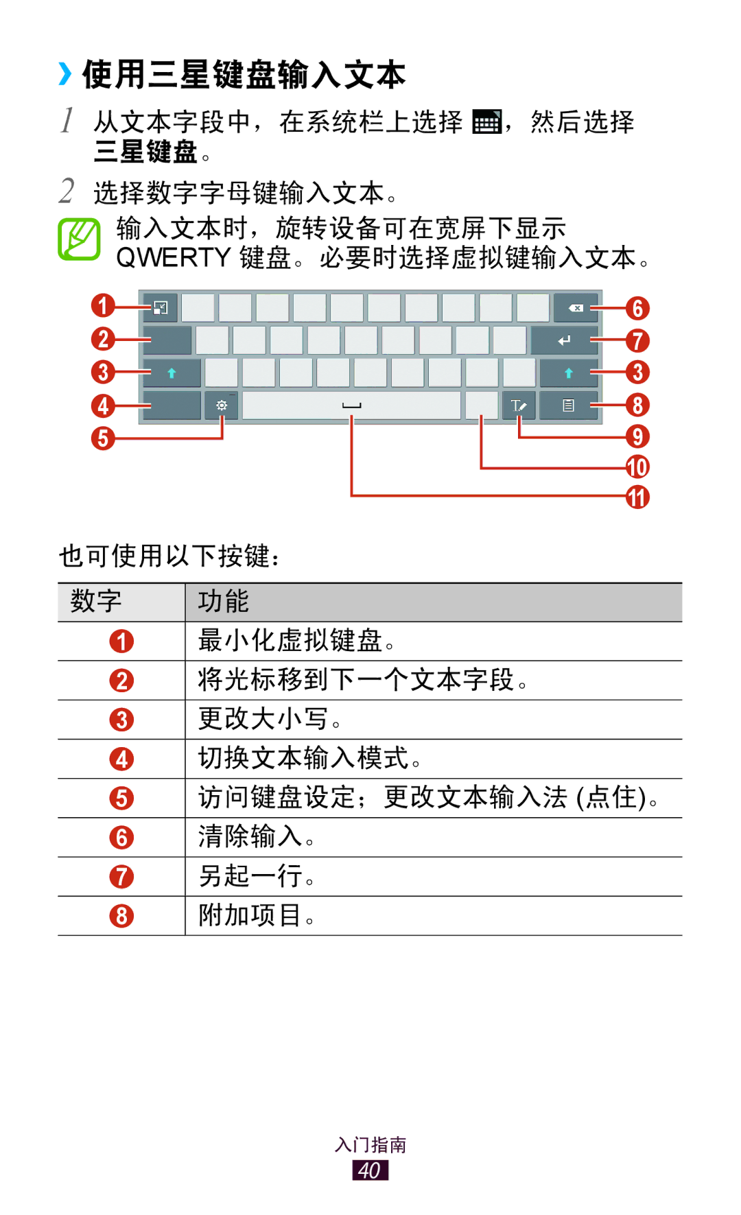 Samsung GT-P7310FKAXXV, GT-P7310FKAXEV, GT-P7310UWAXEV, GT-P7310UWAXXV manual ››使用三星键盘输入文本 