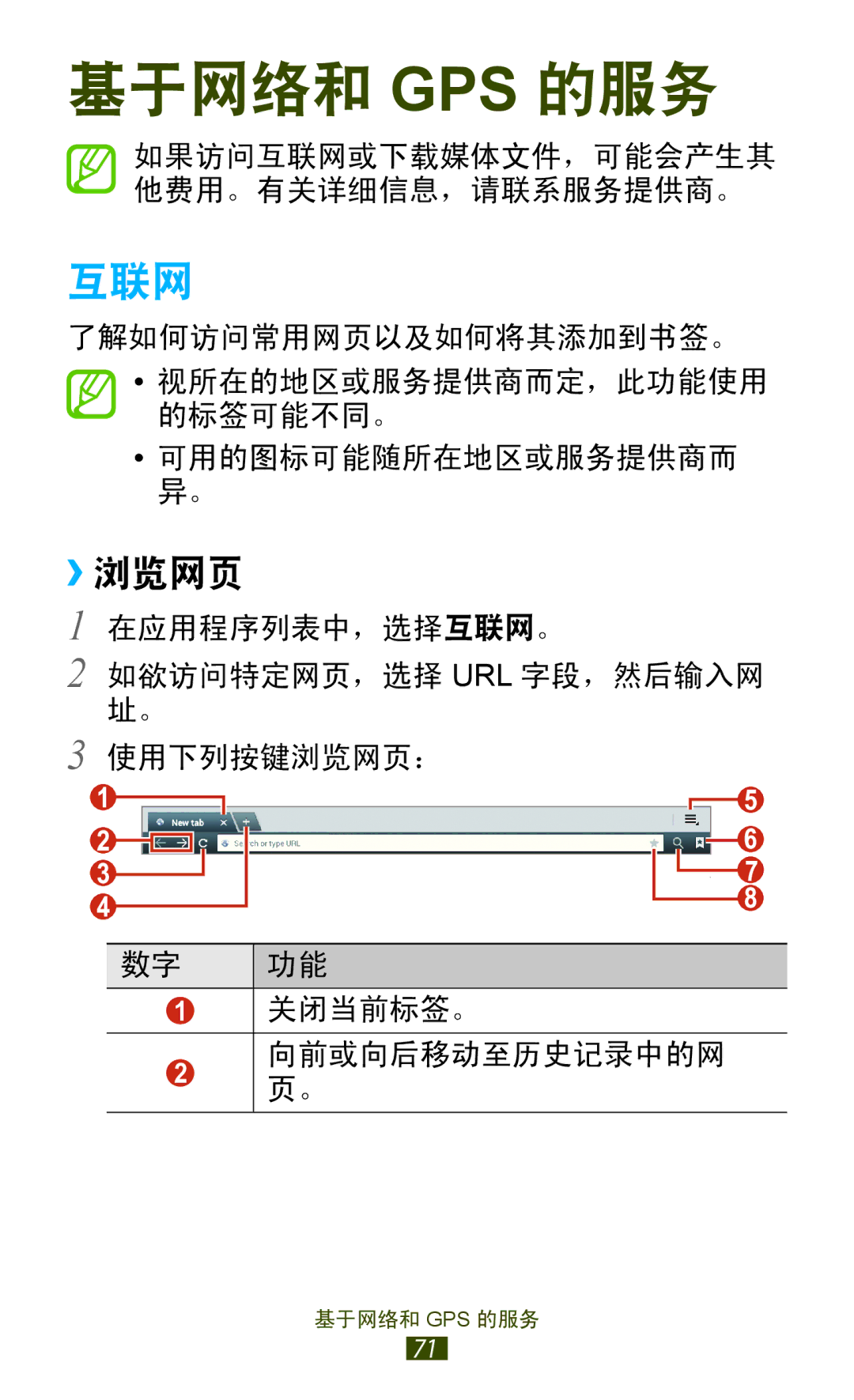 Samsung GT-P7310UWAXXV, GT-P7310FKAXXV, GT-P7310FKAXEV, GT-P7310UWAXEV manual 互联网, ››浏览网页 