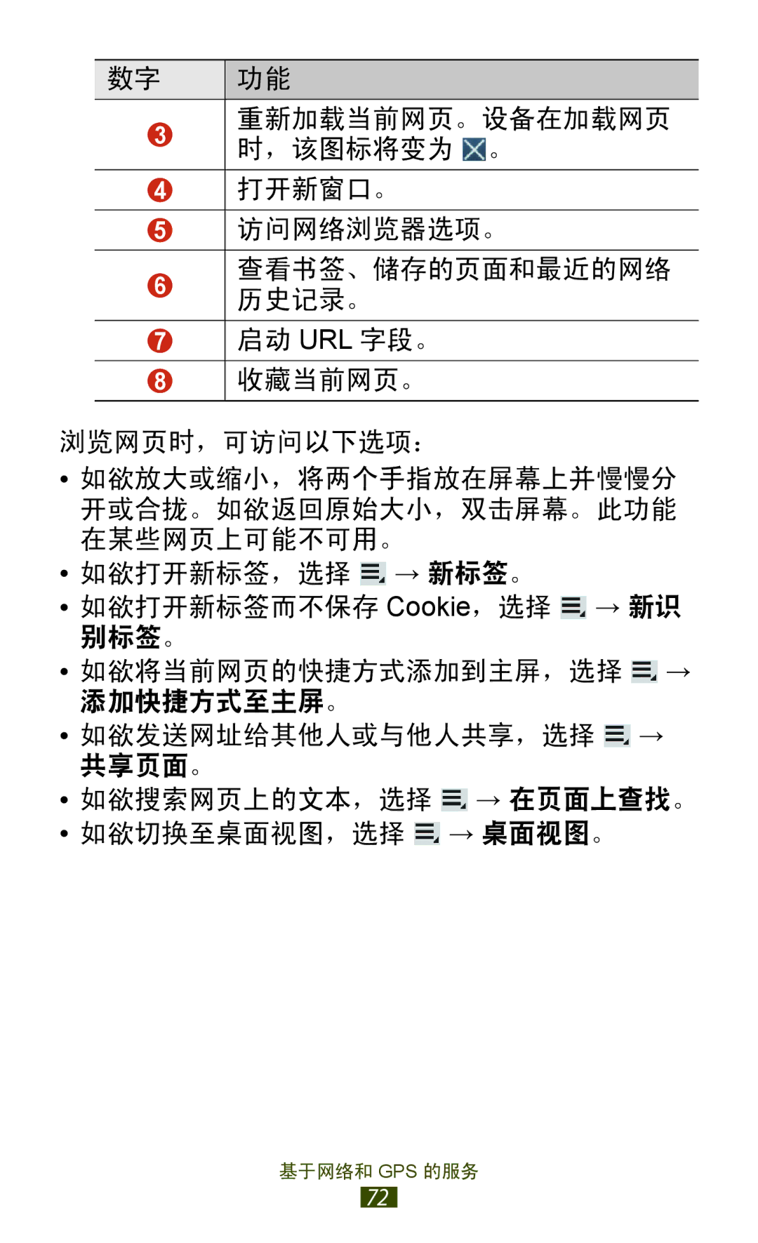 Samsung GT-P7310FKAXXV, GT-P7310FKAXEV, GT-P7310UWAXEV, GT-P7310UWAXXV manual 基于网络和 Gps 的服务 