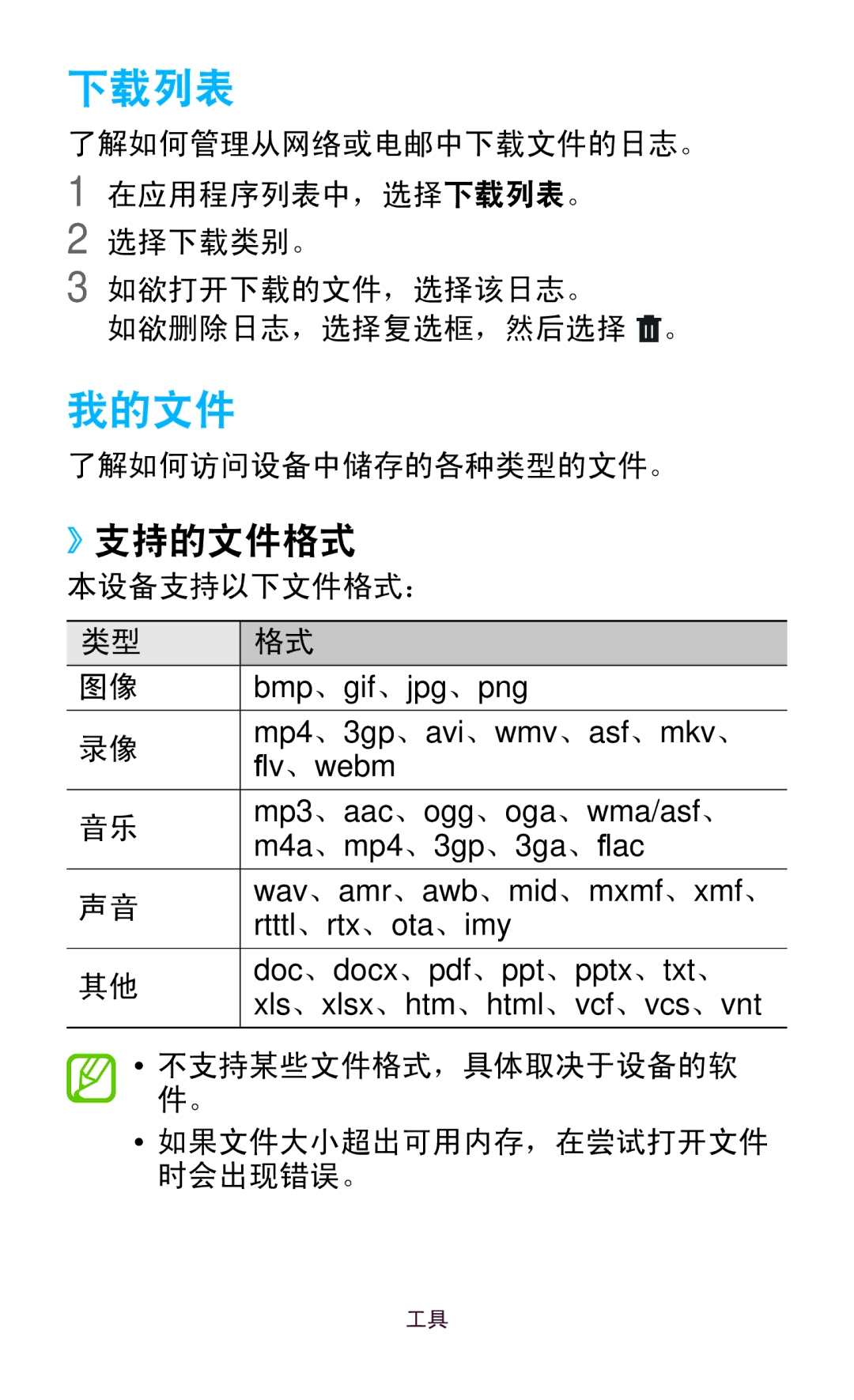 Samsung GT-P7310UWAXEV, GT-P7310FKAXXV, GT-P7310FKAXEV, GT-P7310UWAXXV manual 下载列表, 我的文件, ››支持的文件格式 