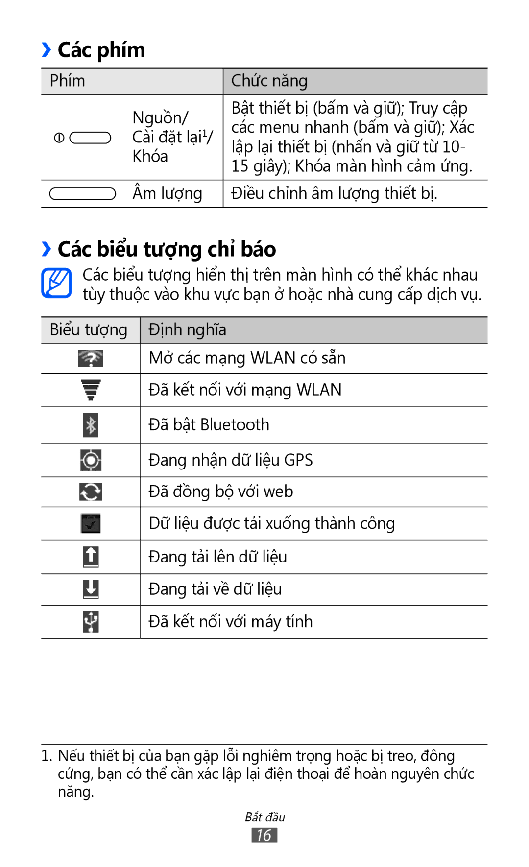 Samsung GT-P7310FKAXXV, GT-P7310FKAXEV, GT-P7310UWAXEV, GT-P7310UWAXXV manual Các phím, ››Các biểu tượng chỉ báo 