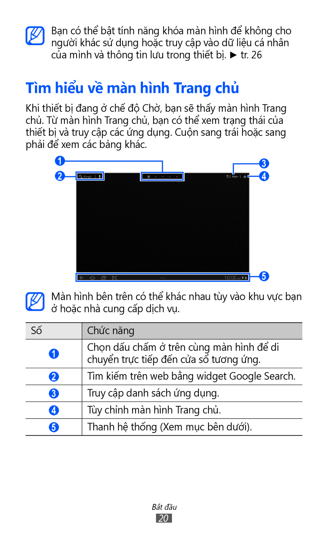 Samsung GT-P7310FKAXXV, GT-P7310FKAXEV, GT-P7310UWAXEV, GT-P7310UWAXXV manual Tì̀m hiểu về màn hì̀nh Trang chủ 