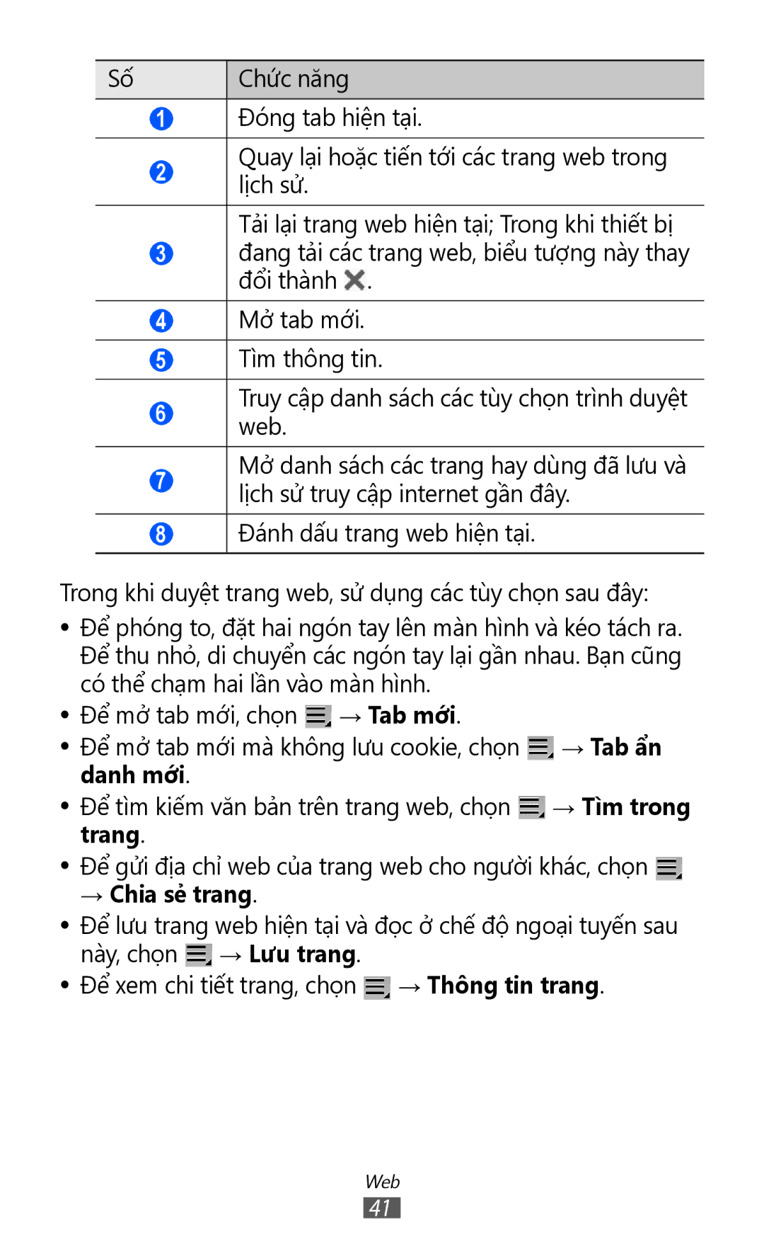 Samsung GT-P7310FKAXEV, GT-P7310FKAXXV, GT-P7310UWAXEV, GT-P7310UWAXXV manual → Tab ân, Danh mới, Trang, → Chia sẻ trang 