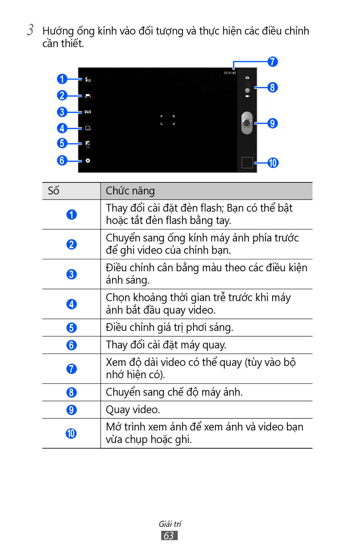 Samsung GT-P7310UWAXXV, GT-P7310FKAXXV, GT-P7310FKAXEV, GT-P7310UWAXEV manual Giải trí 