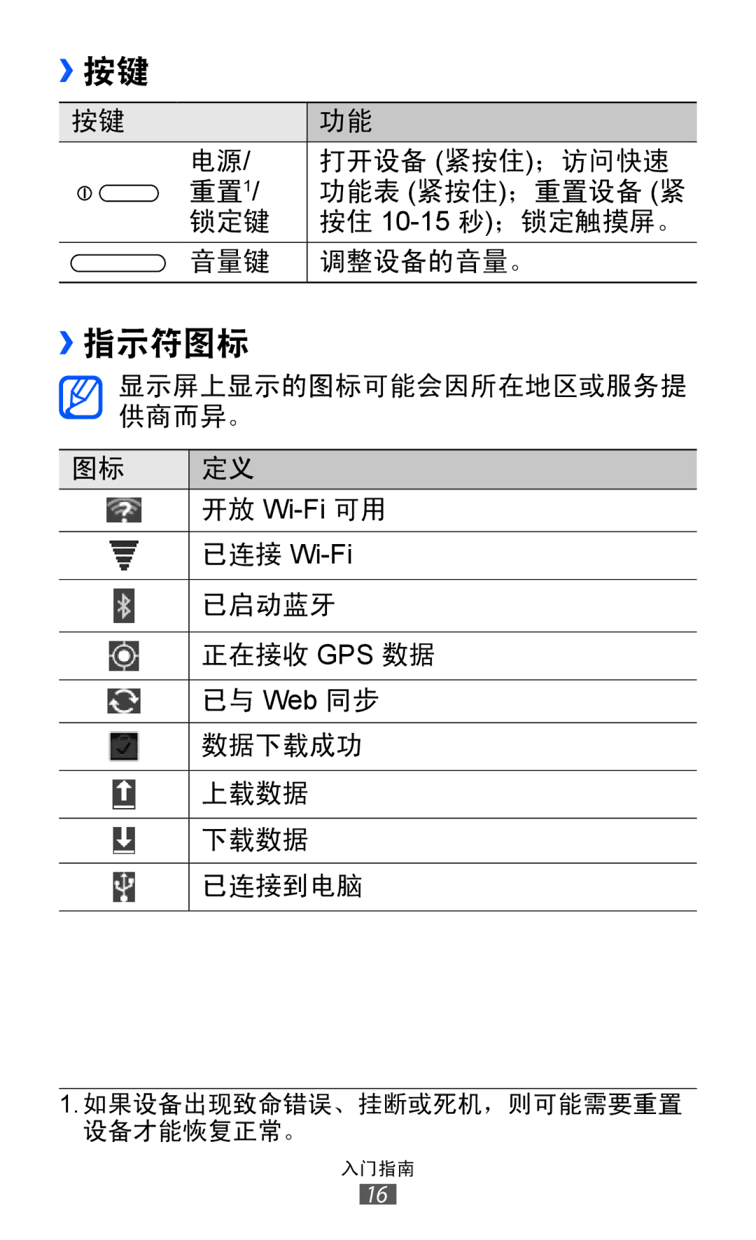 Samsung GT-P7310FKAXXV, GT-P7310FKAXEV, GT-P7310UWAXEV, GT-P7310UWAXXV manual ››按键, ››指示符图标 