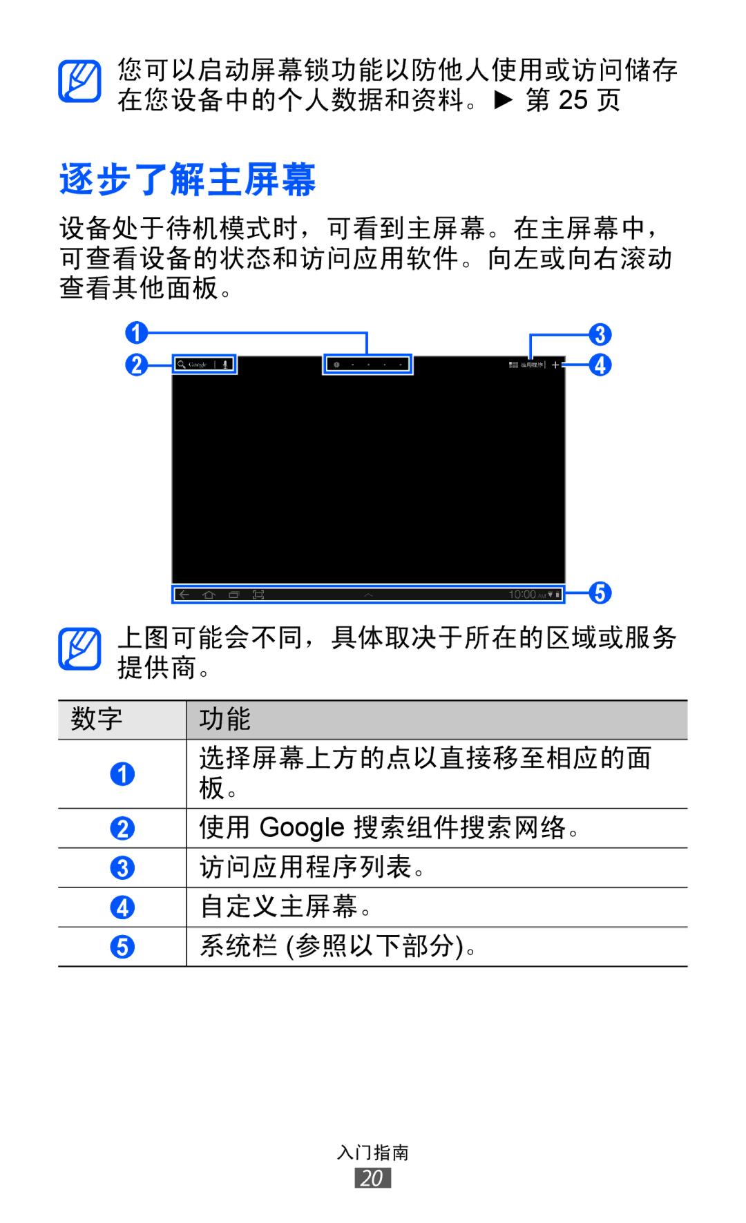 Samsung GT-P7310FKAXXV, GT-P7310FKAXEV, GT-P7310UWAXEV, GT-P7310UWAXXV manual 逐步了解主屏幕 