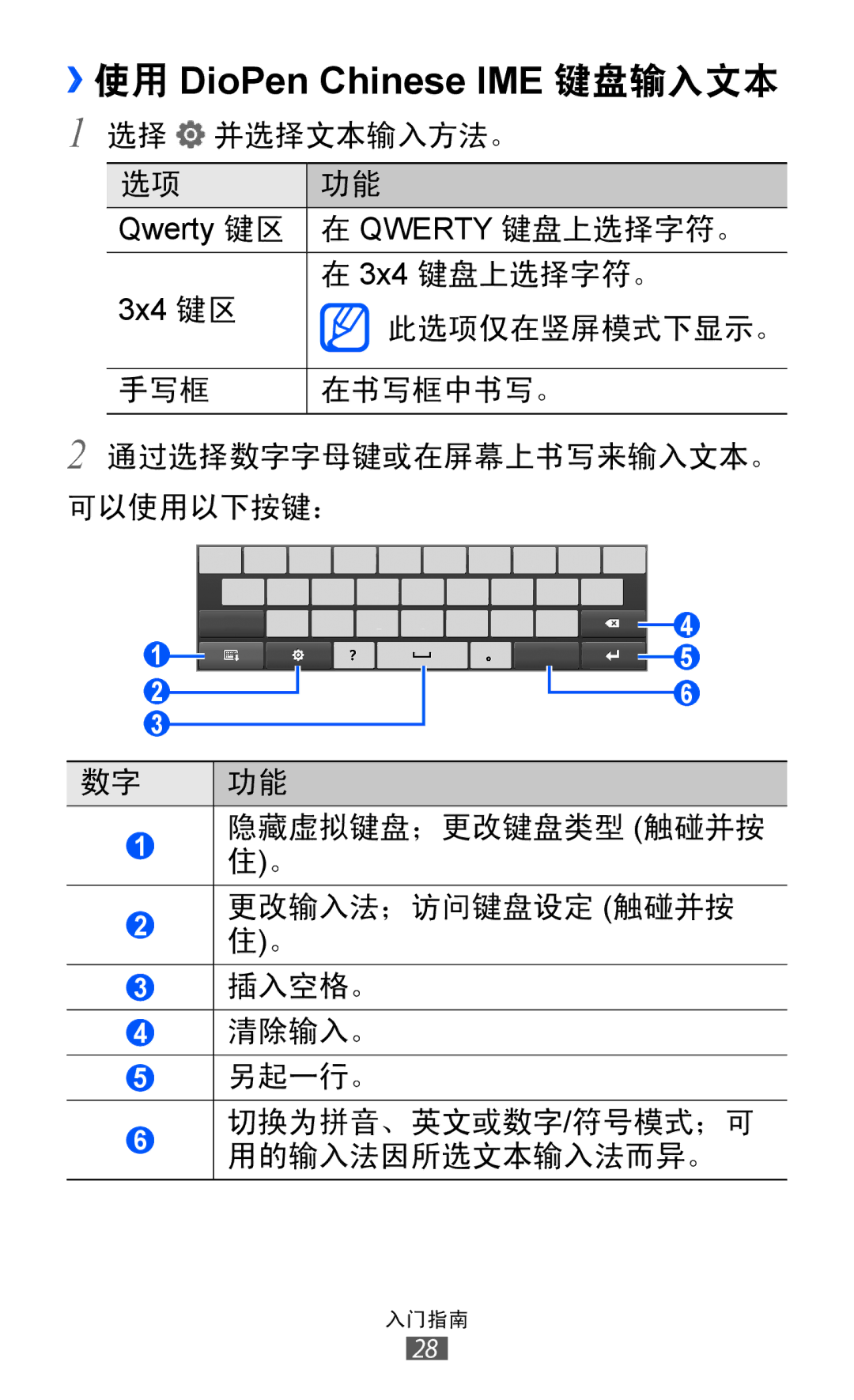 Samsung GT-P7310FKAXXV, GT-P7310FKAXEV, GT-P7310UWAXEV, GT-P7310UWAXXV manual ››使用 DioPen Chinese IME 键盘输入文本 