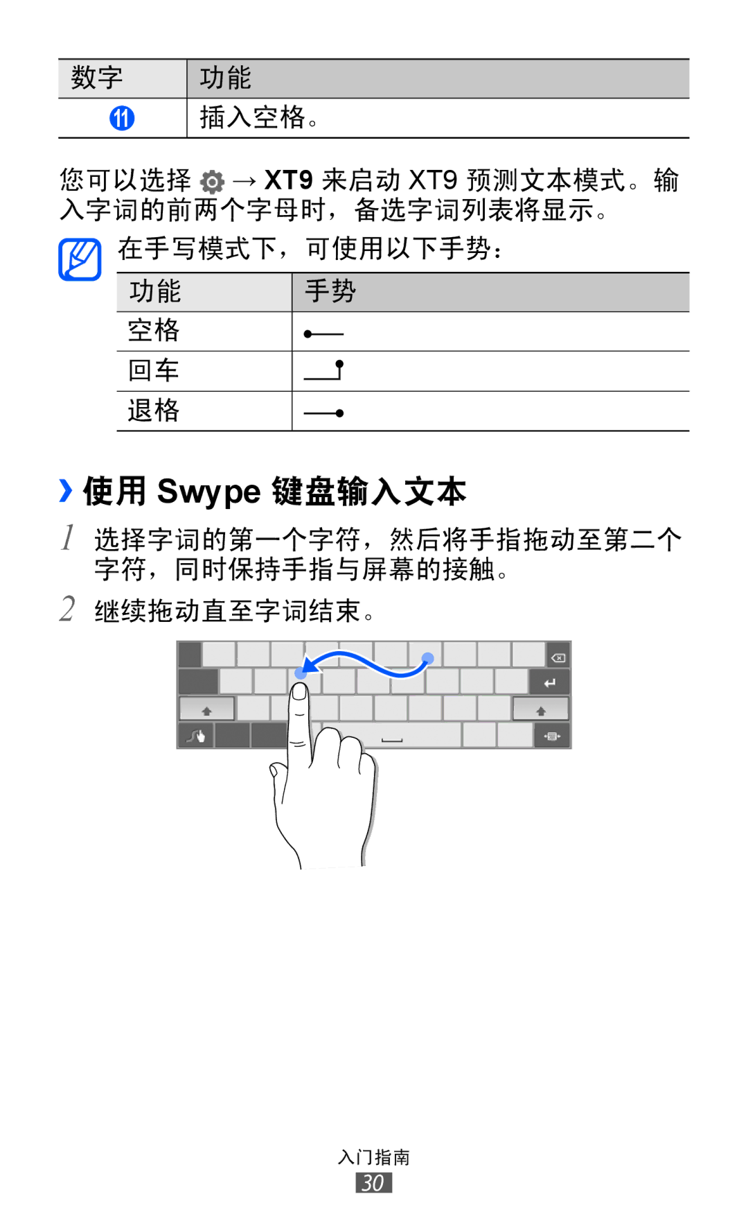 Samsung GT-P7310UWAXEV, GT-P7310FKAXXV, GT-P7310FKAXEV, GT-P7310UWAXXV manual ››使用 Swype 键盘输入文本 