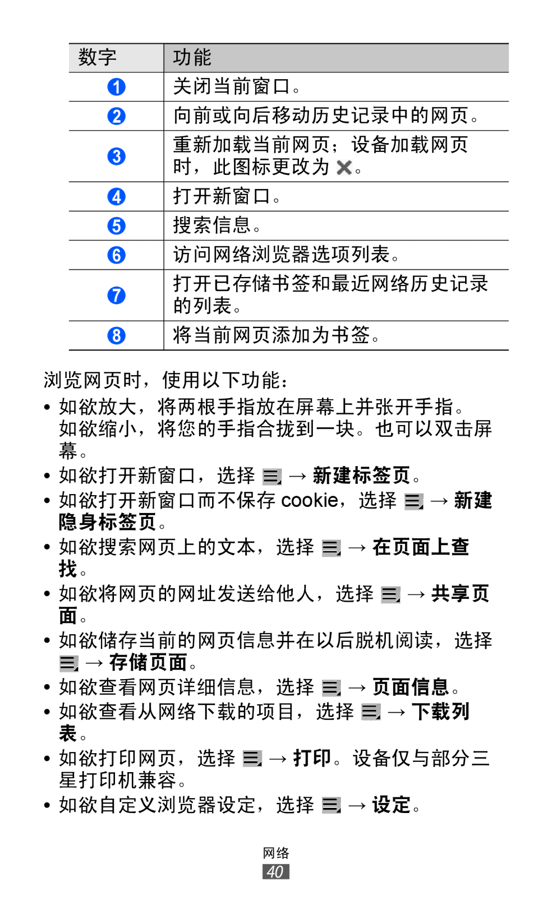 Samsung GT-P7310FKAXXV, GT-P7310FKAXEV, GT-P7310UWAXEV, GT-P7310UWAXXV manual 