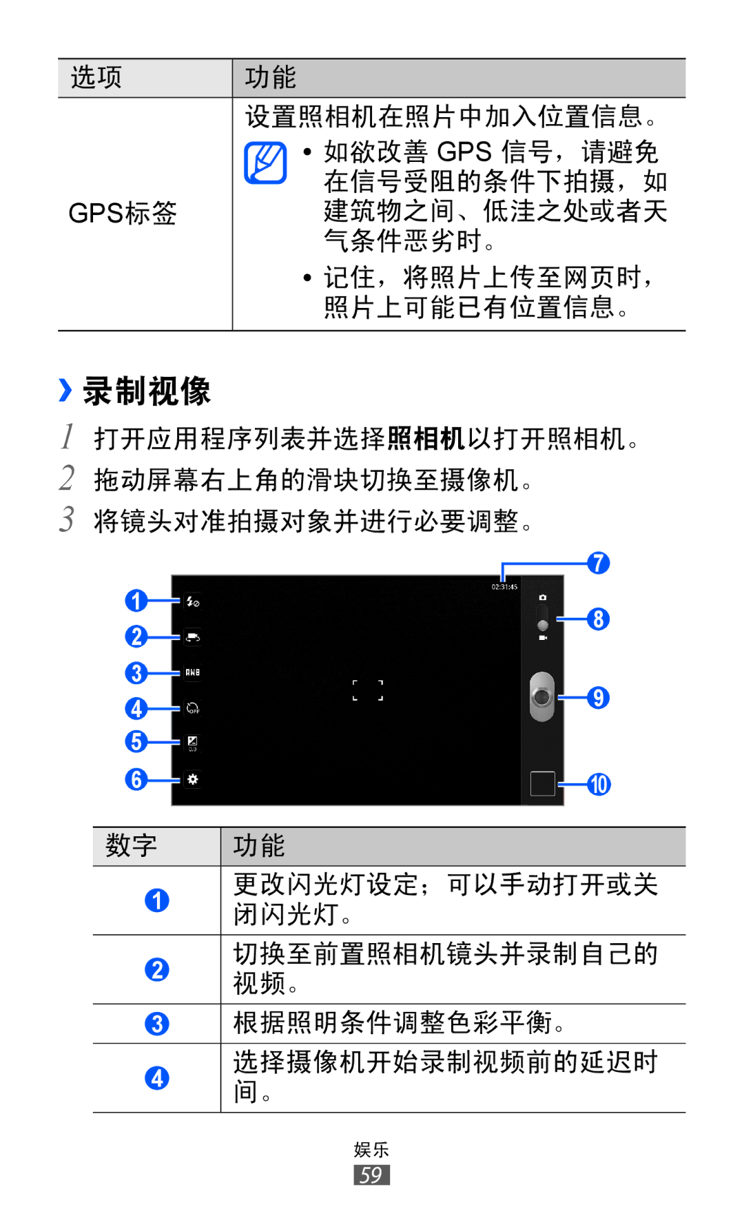 Samsung GT-P7310UWAXXV, GT-P7310FKAXXV, GT-P7310FKAXEV, GT-P7310UWAXEV manual ››录制视像 