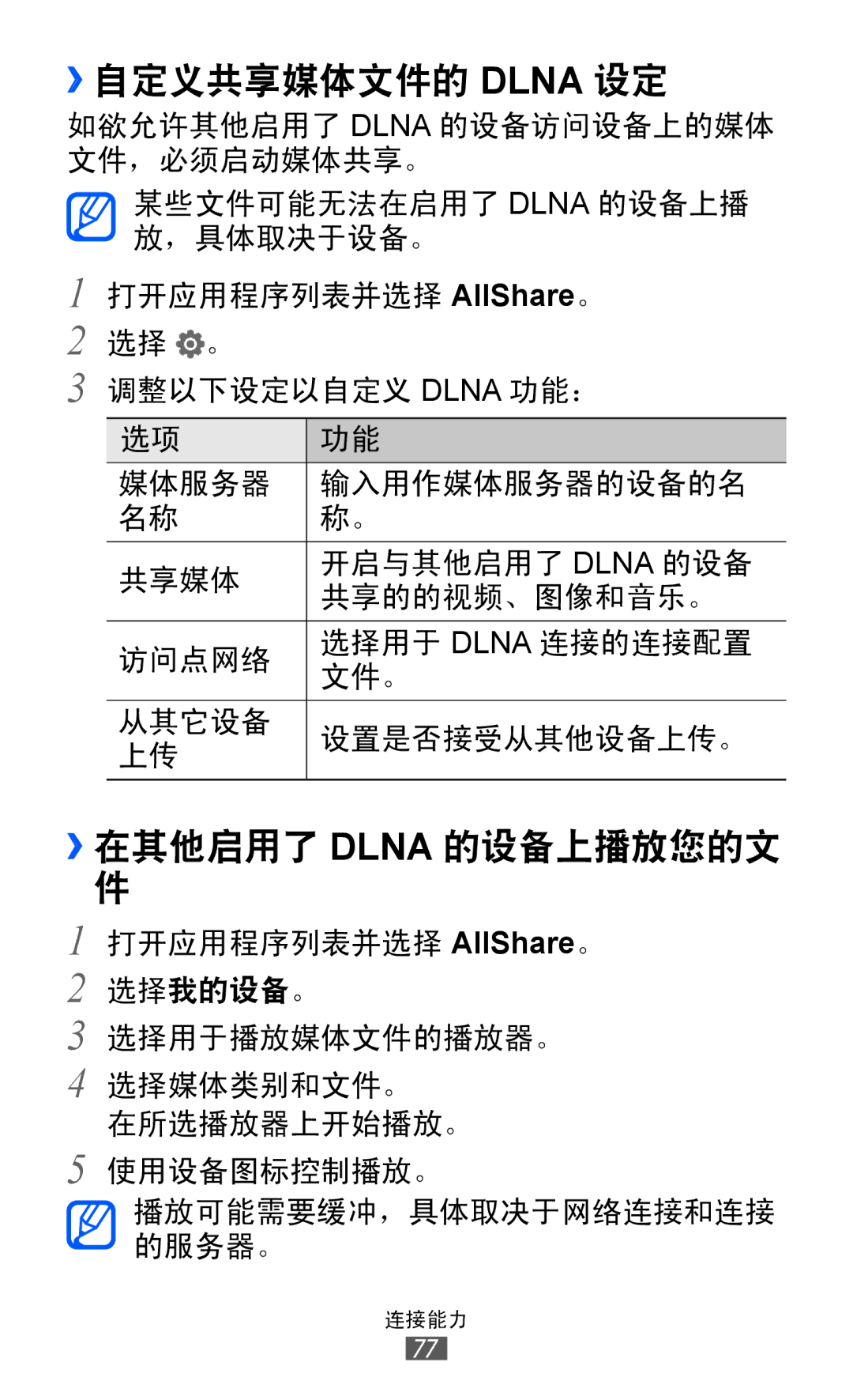 Samsung GT-P7310FKAXEV, GT-P7310FKAXXV, GT-P7310UWAXEV, GT-P7310UWAXXV manual ››自定义共享媒体文件的 Dlna 设定, ››在其他启用了 Dlna 的设备上播放您的文 