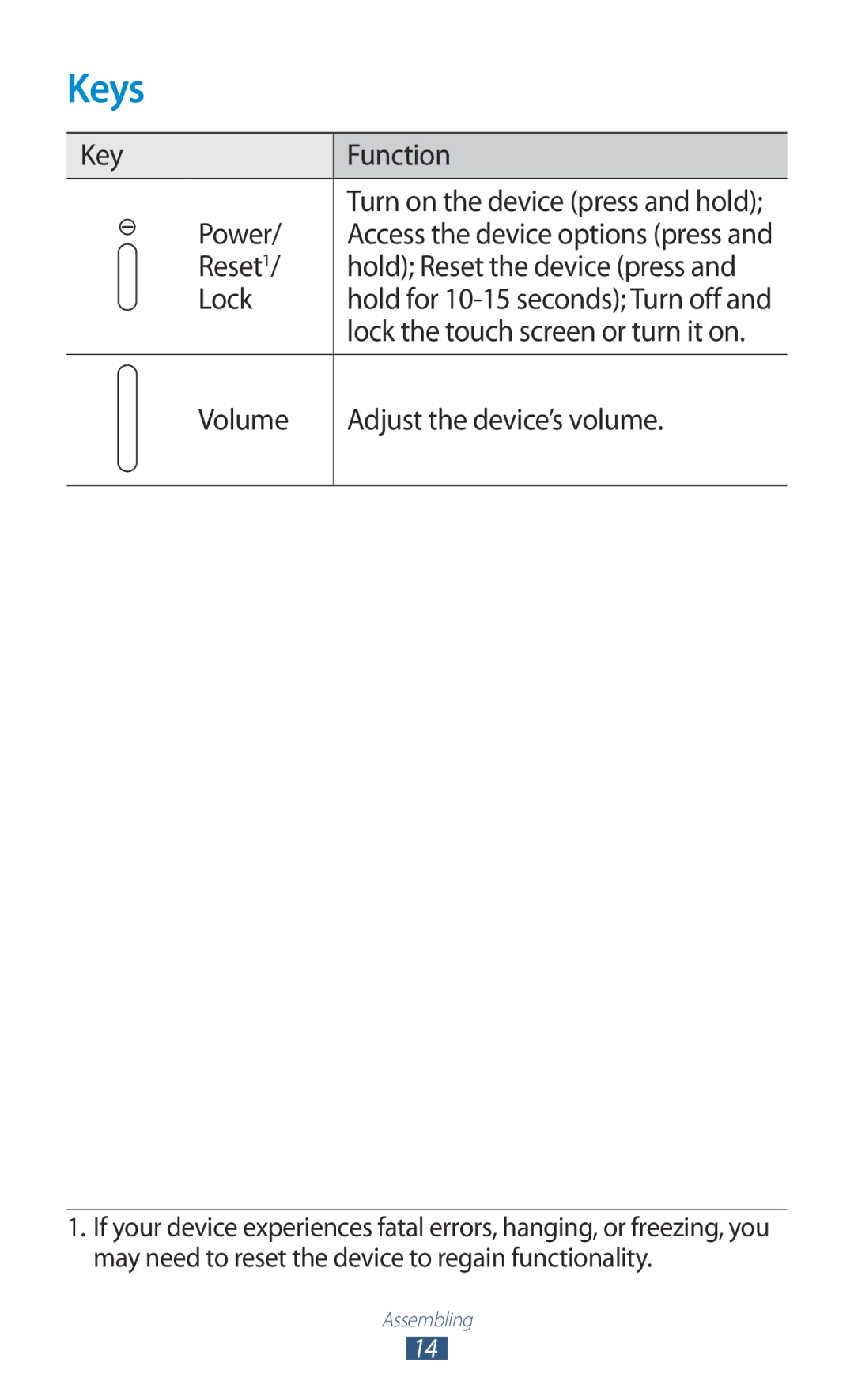 Samsung GT-P7310UWAXEV, GT-P7310FKEKSA, GT-P7310FKAKSA Keys, Key Function Power, Reset1 Hold Reset the device press Lock 