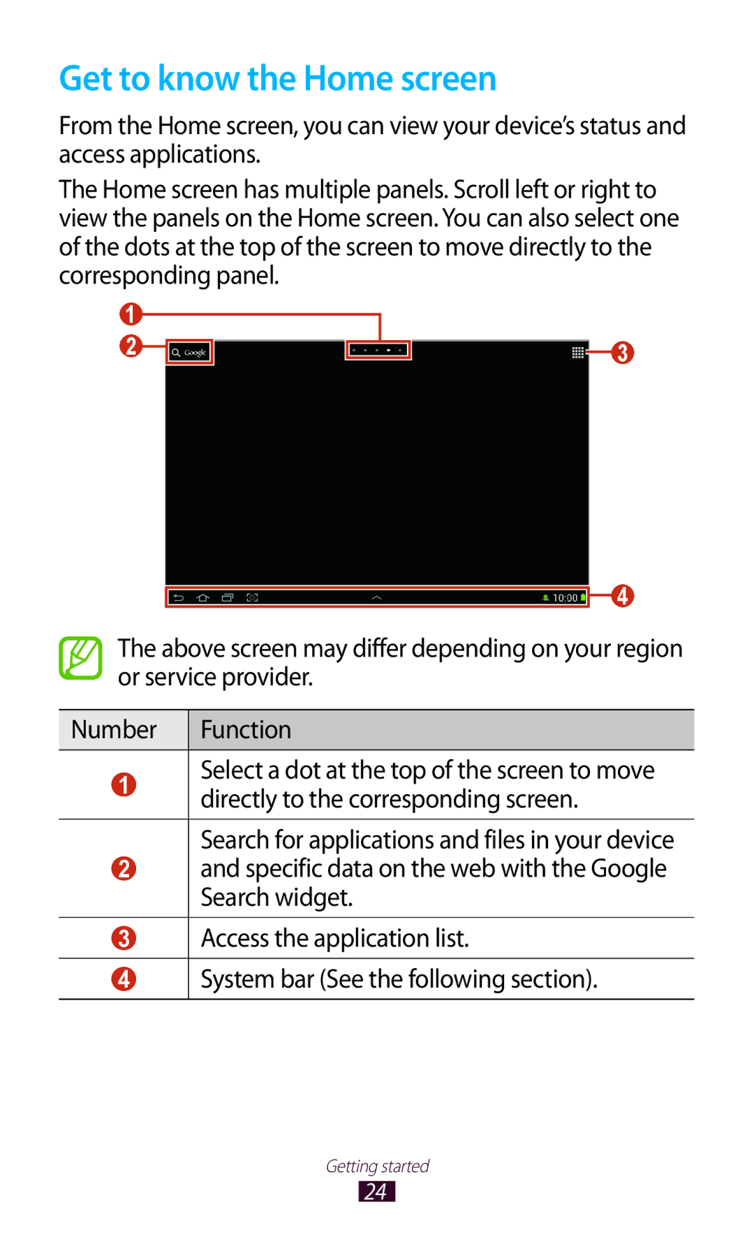 Samsung GT-P7310UWAABS, GT-P7310FKEKSA, GT-P7310FKAKSA, GT-P7310FKEJED, GT-P7310UWAKSA manual Get to know the Home screen 