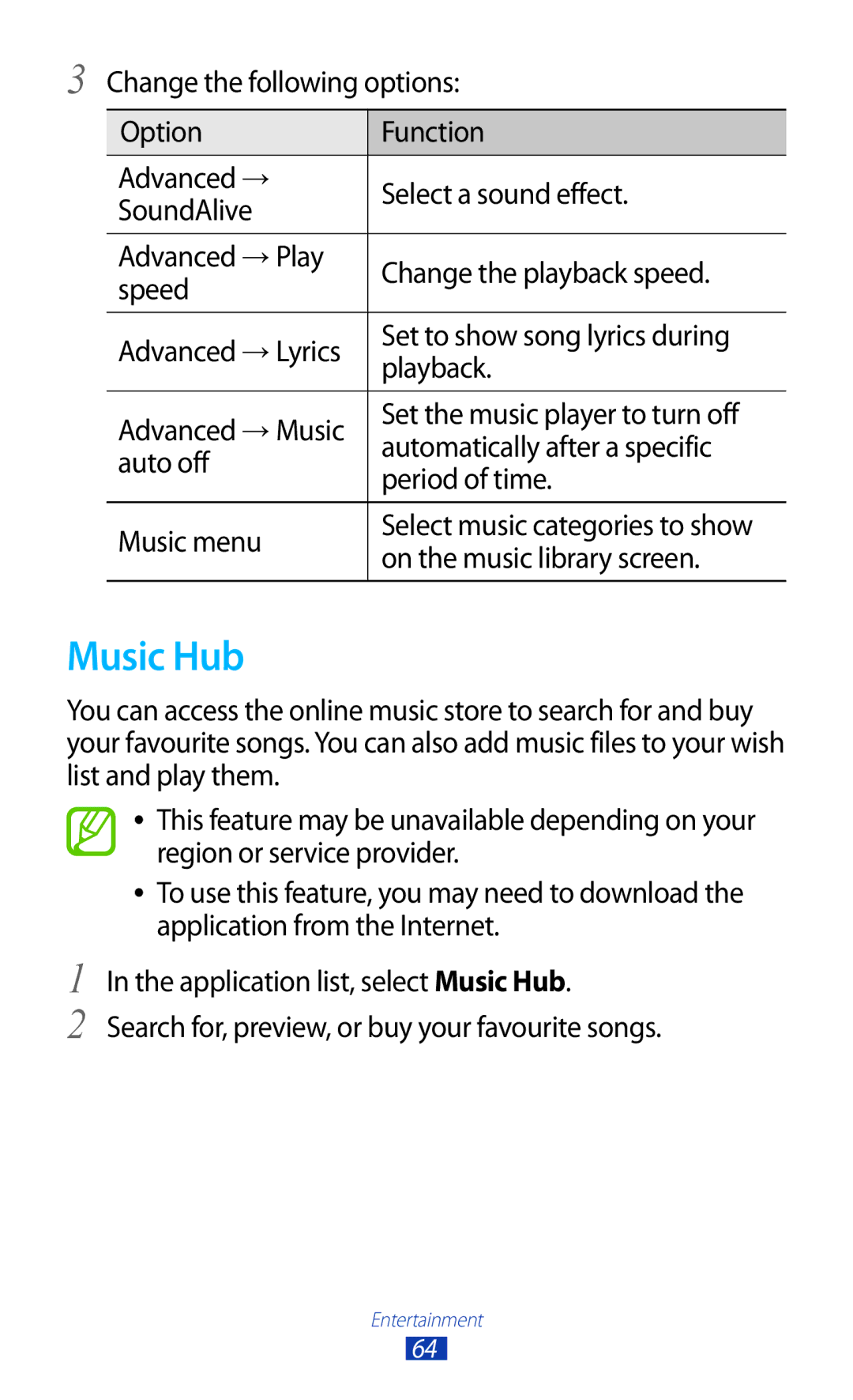 Samsung GT-P7310FKASAC, GT-P7310FKEKSA, GT-P7310FKAKSA, GT-P7310FKEJED, GT-P7310UWAKSA Music Hub, On the music library screen 